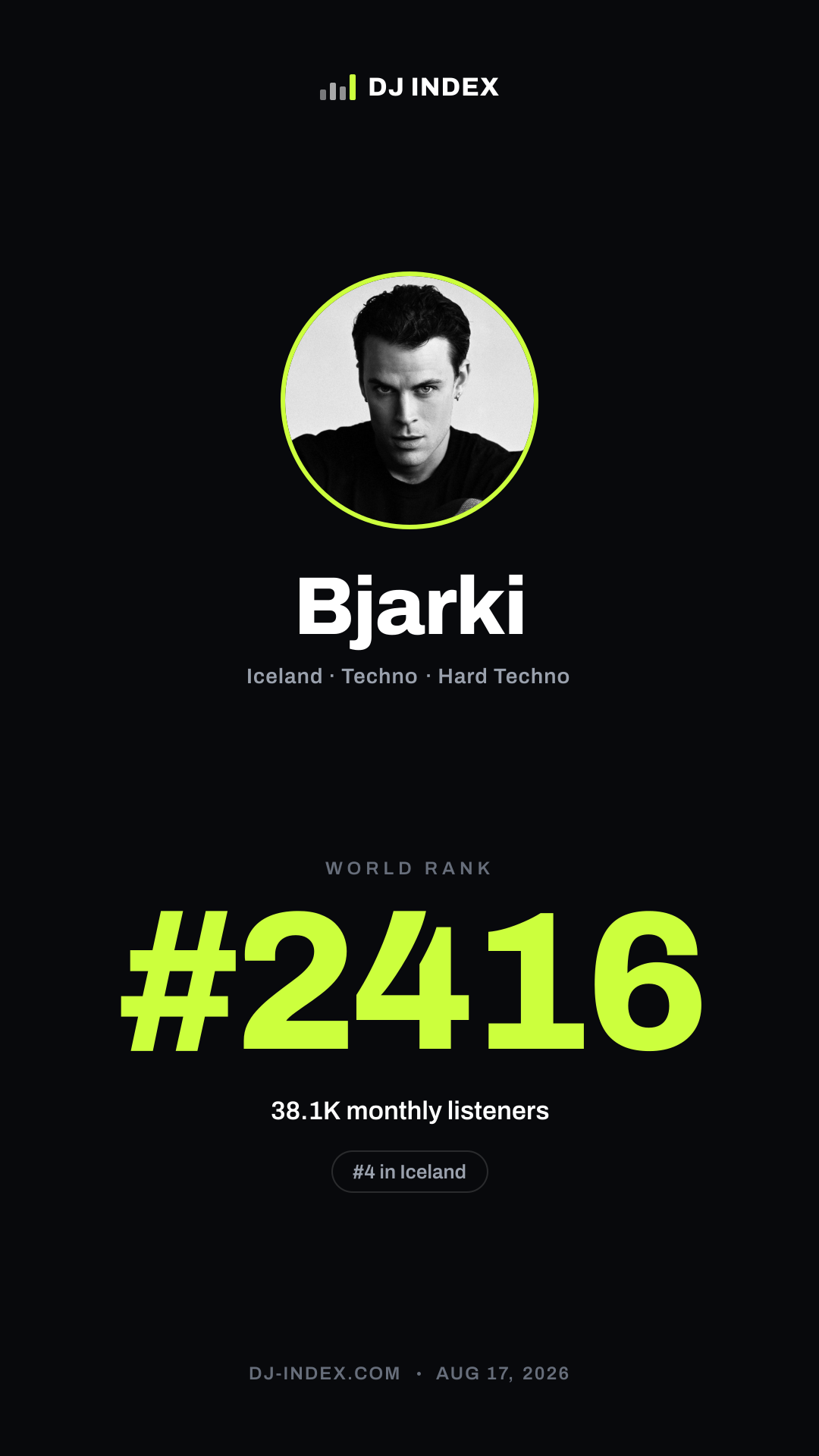 Bjarki Story card preview