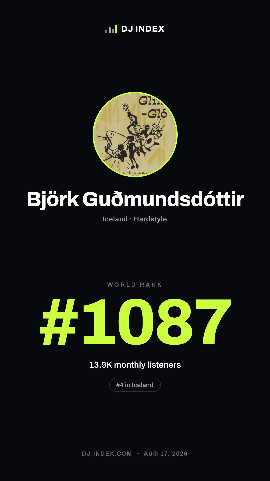 Björk Guðmundsdóttir Story card preview