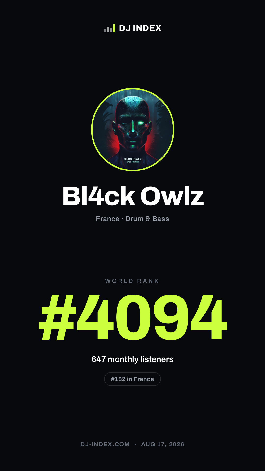 Bl4ck Owlz Story card preview