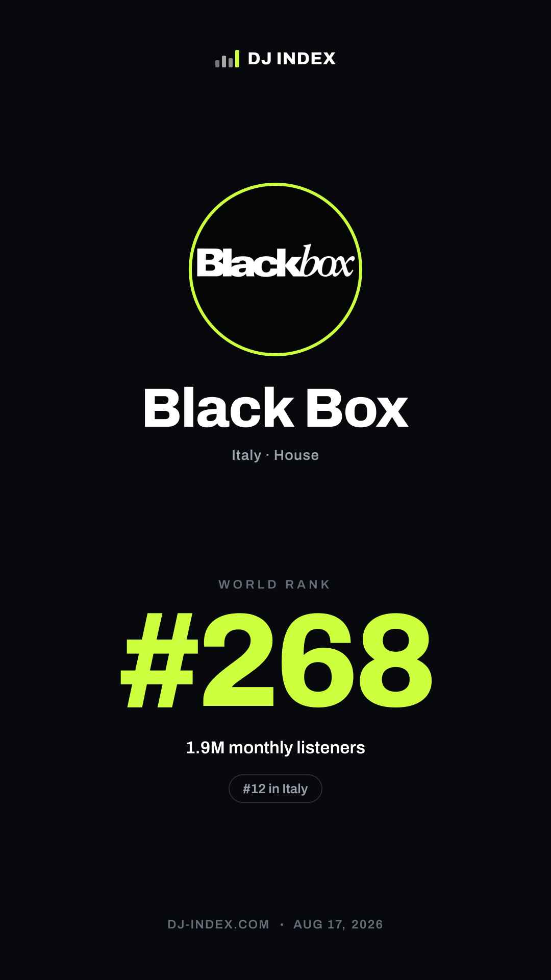 Black Box Story card preview
