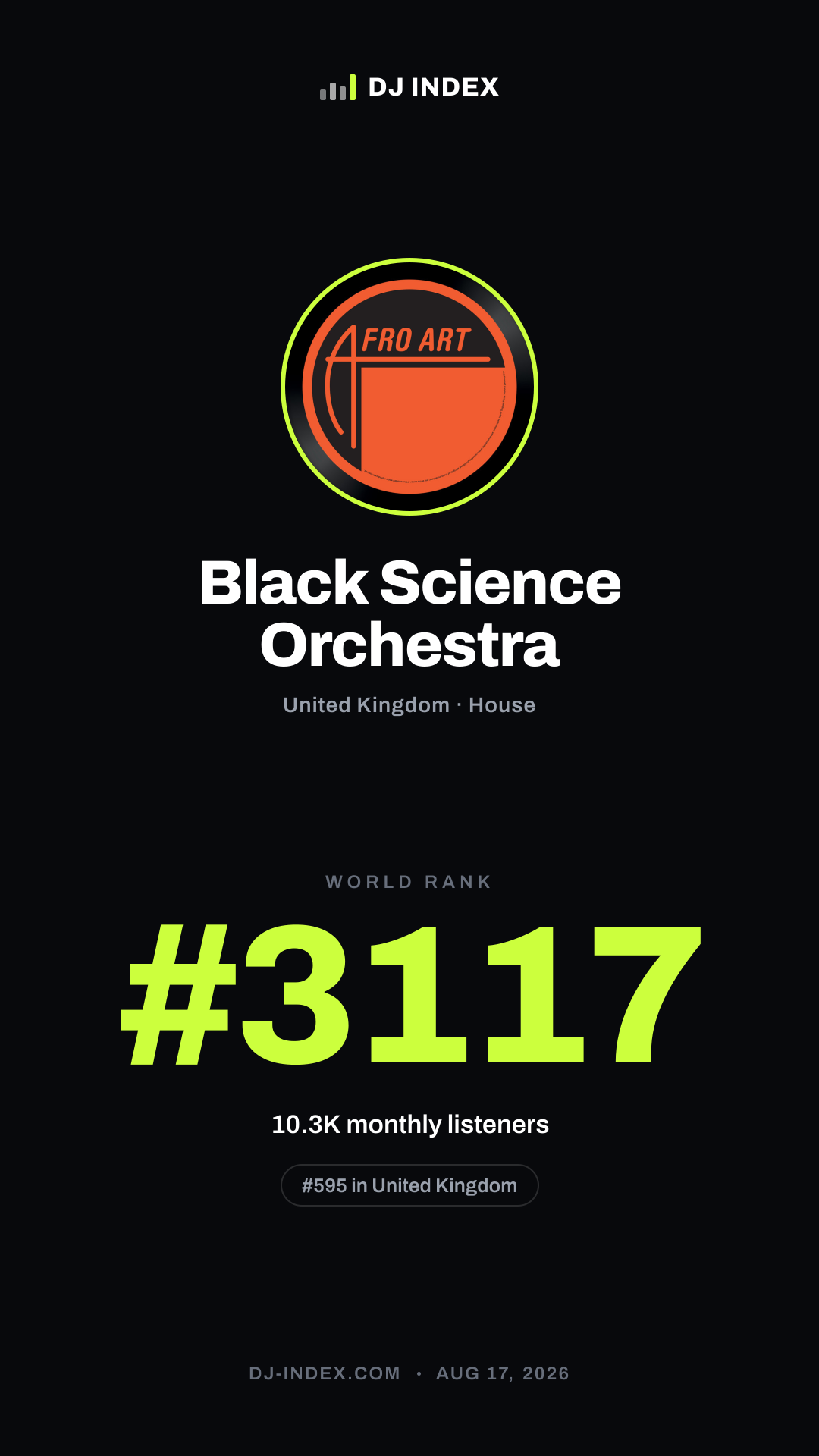 Black Science Orchestra Story card preview