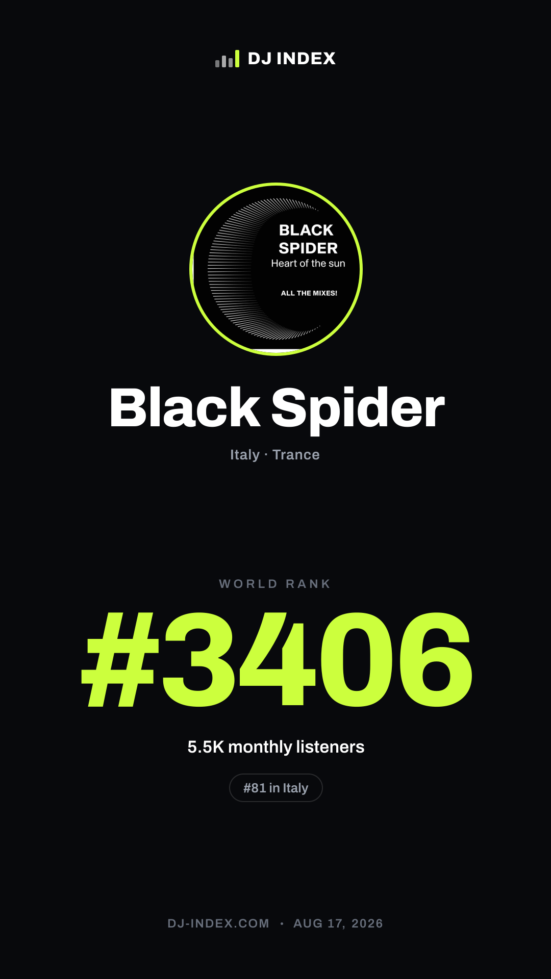 Black Spider Story card preview