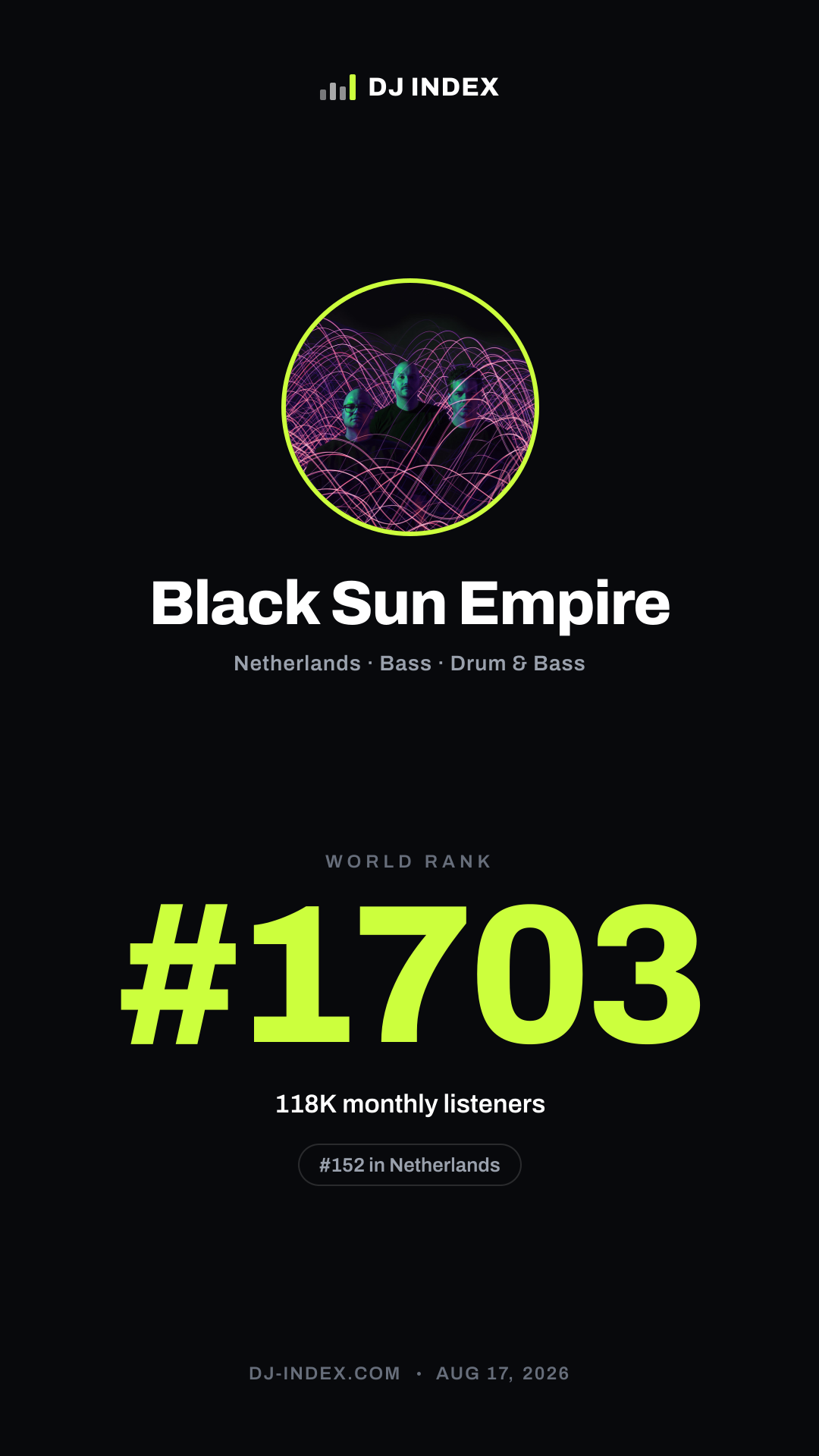 Black Sun Empire Story card preview