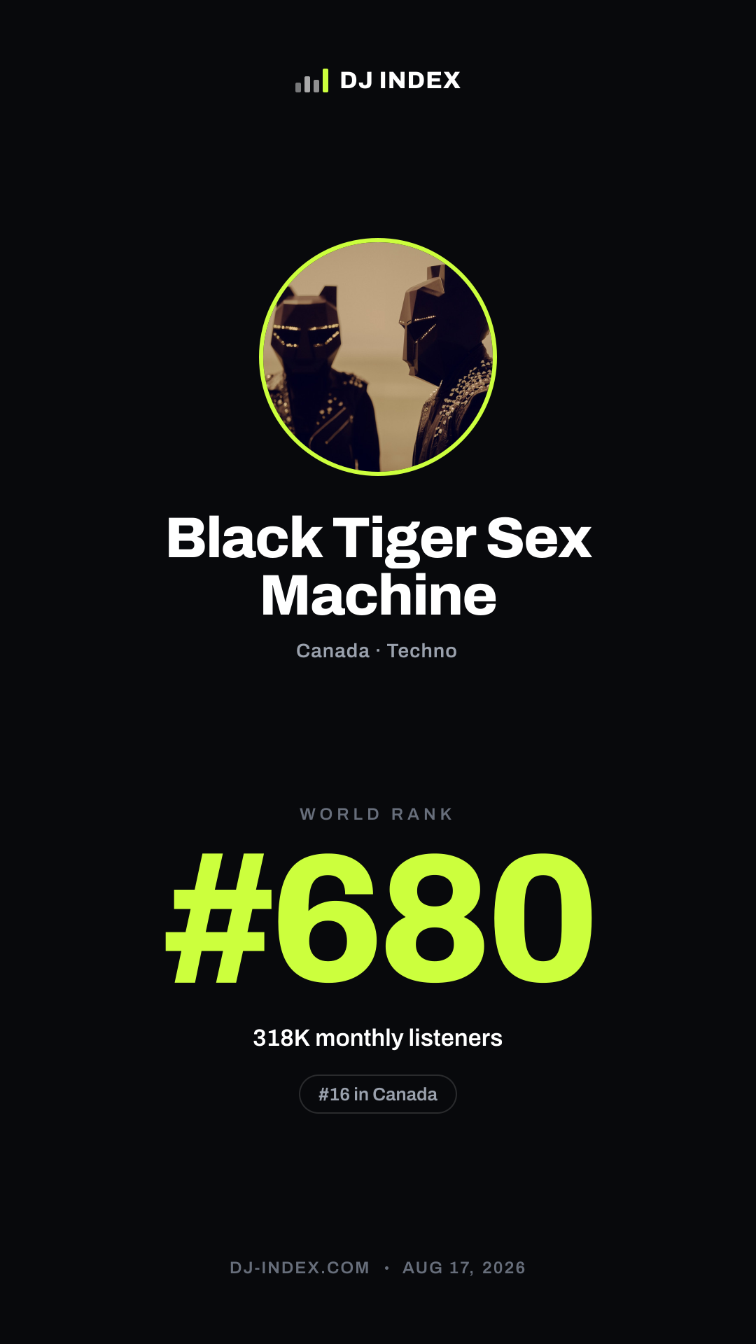 Black Tiger Sex Machine Story card preview