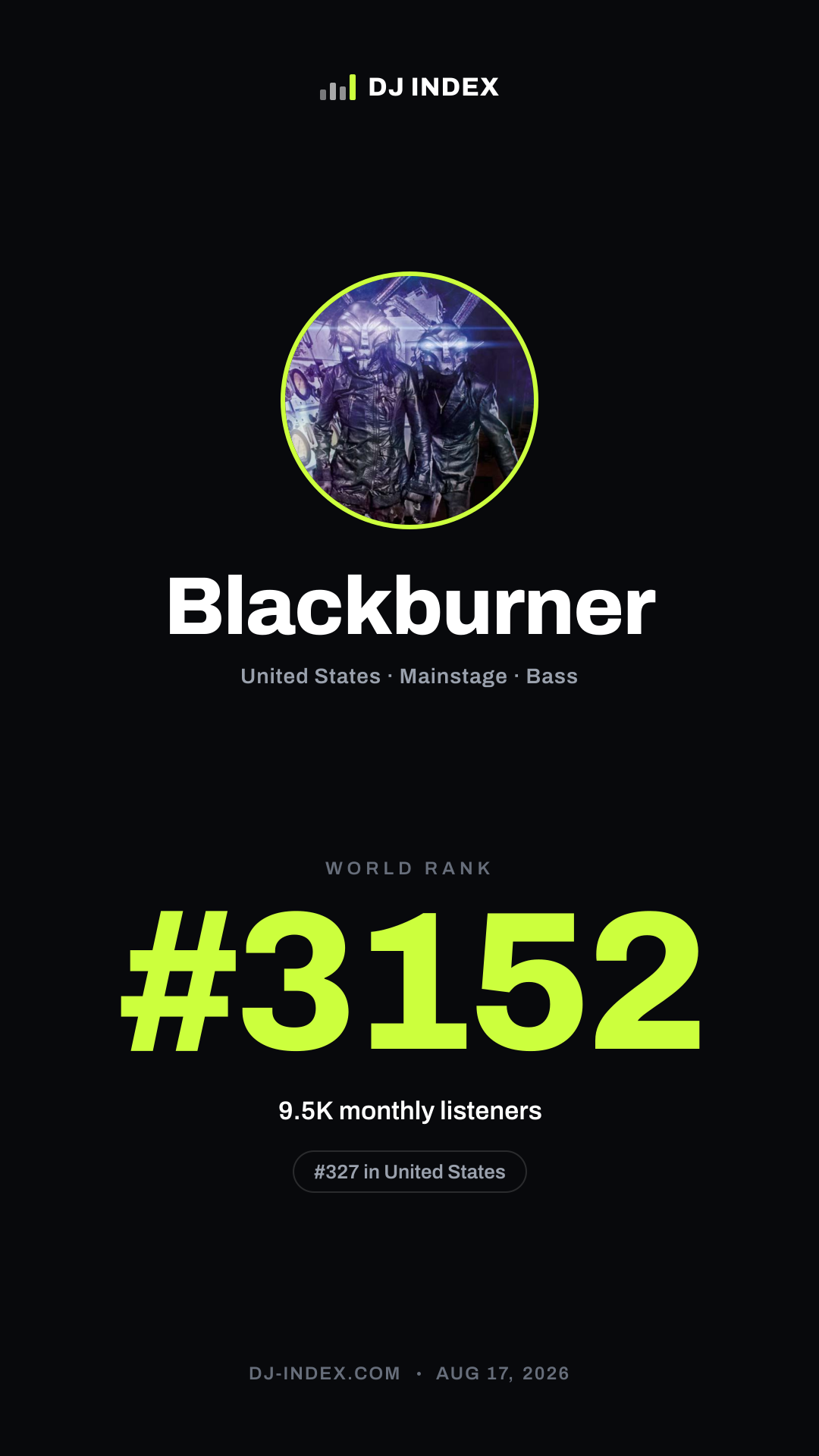 Blackburner Story card preview