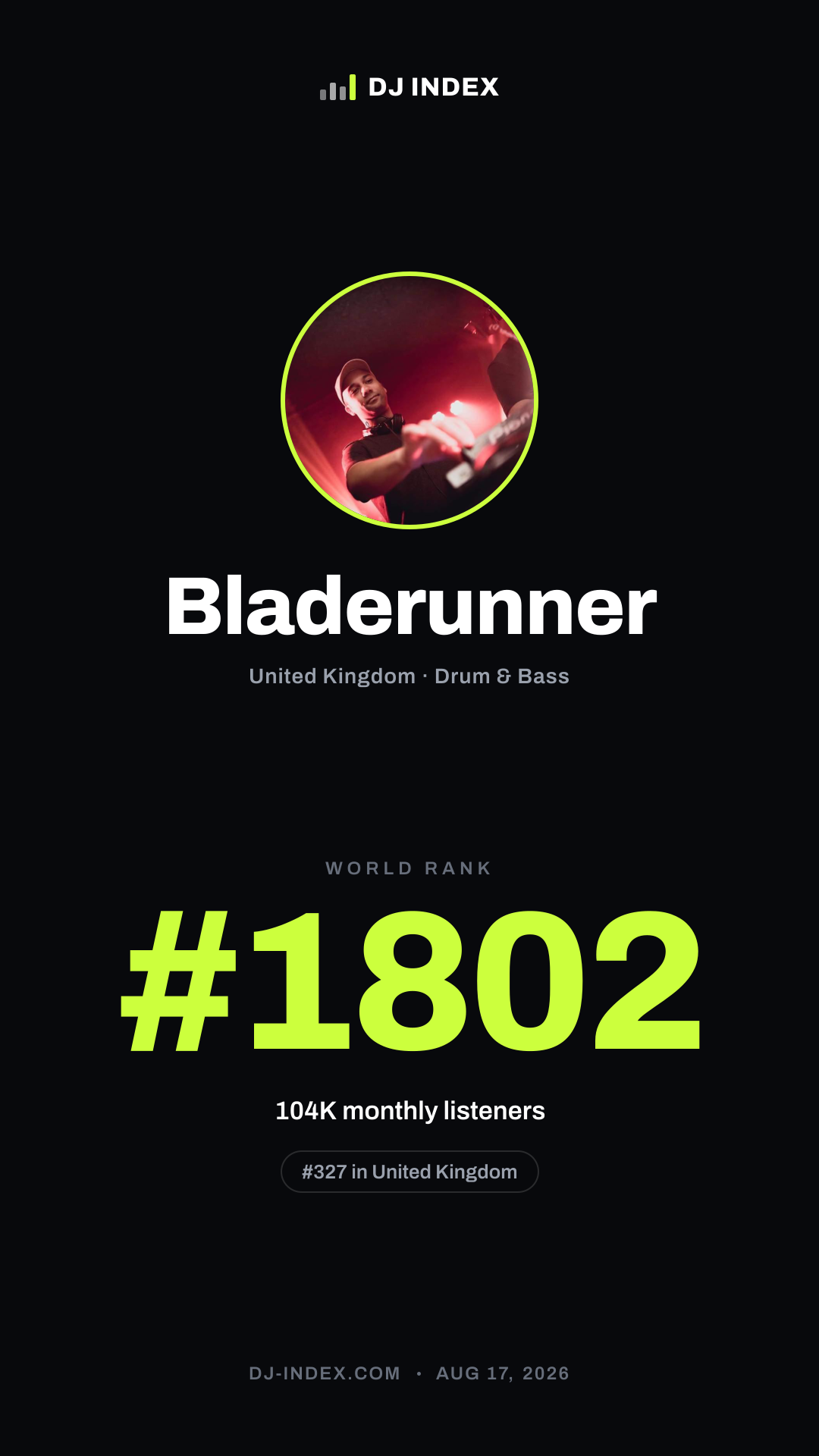 Bladerunner Story card preview