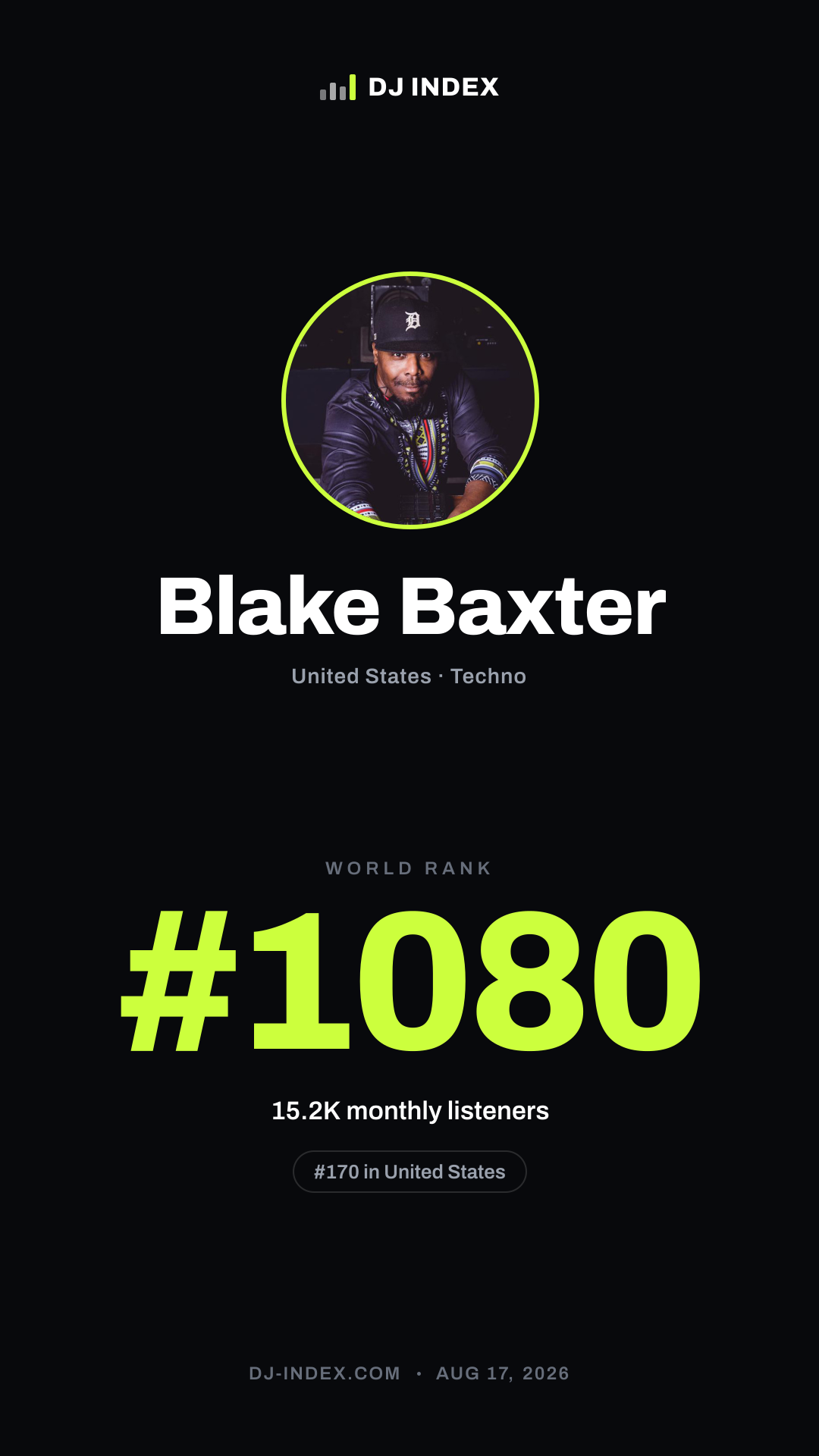 Blake Baxter Story card preview