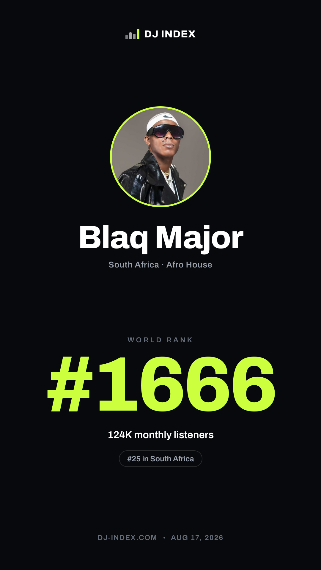 Blaq Major Story card preview