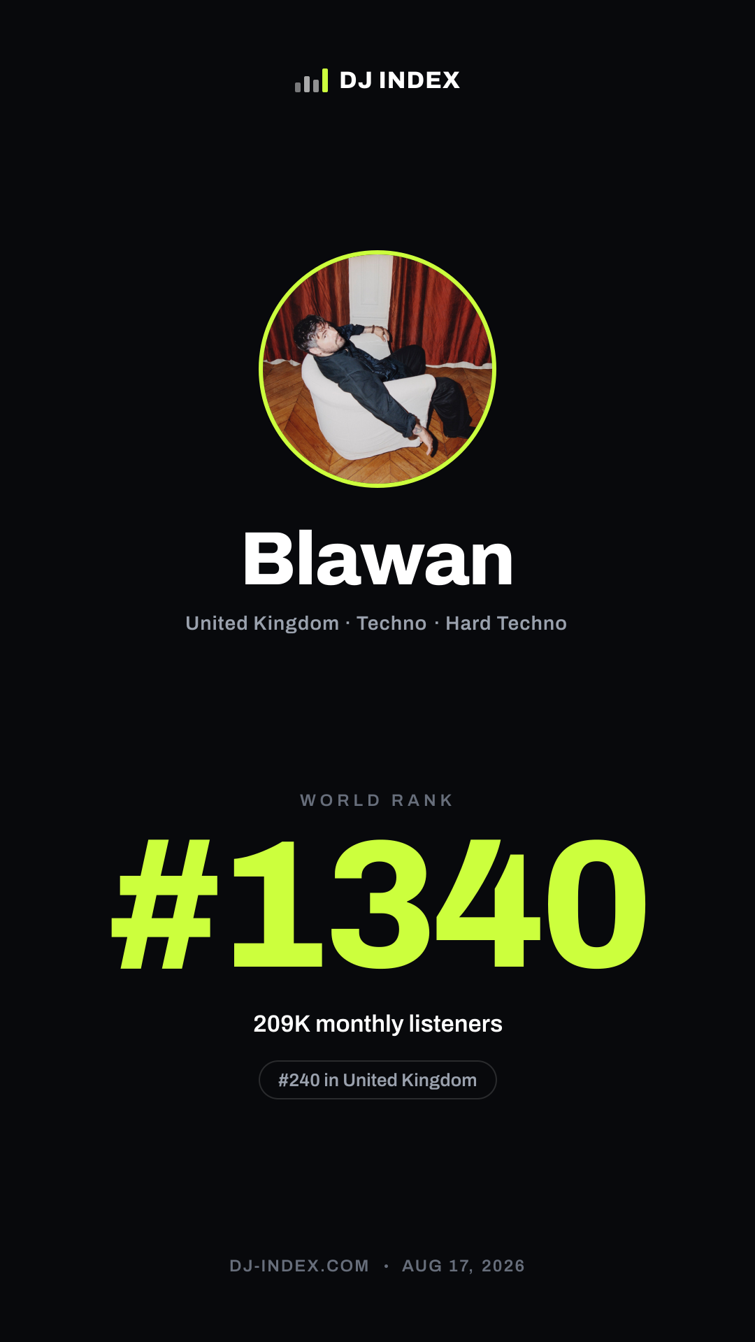 Blawan Story card preview