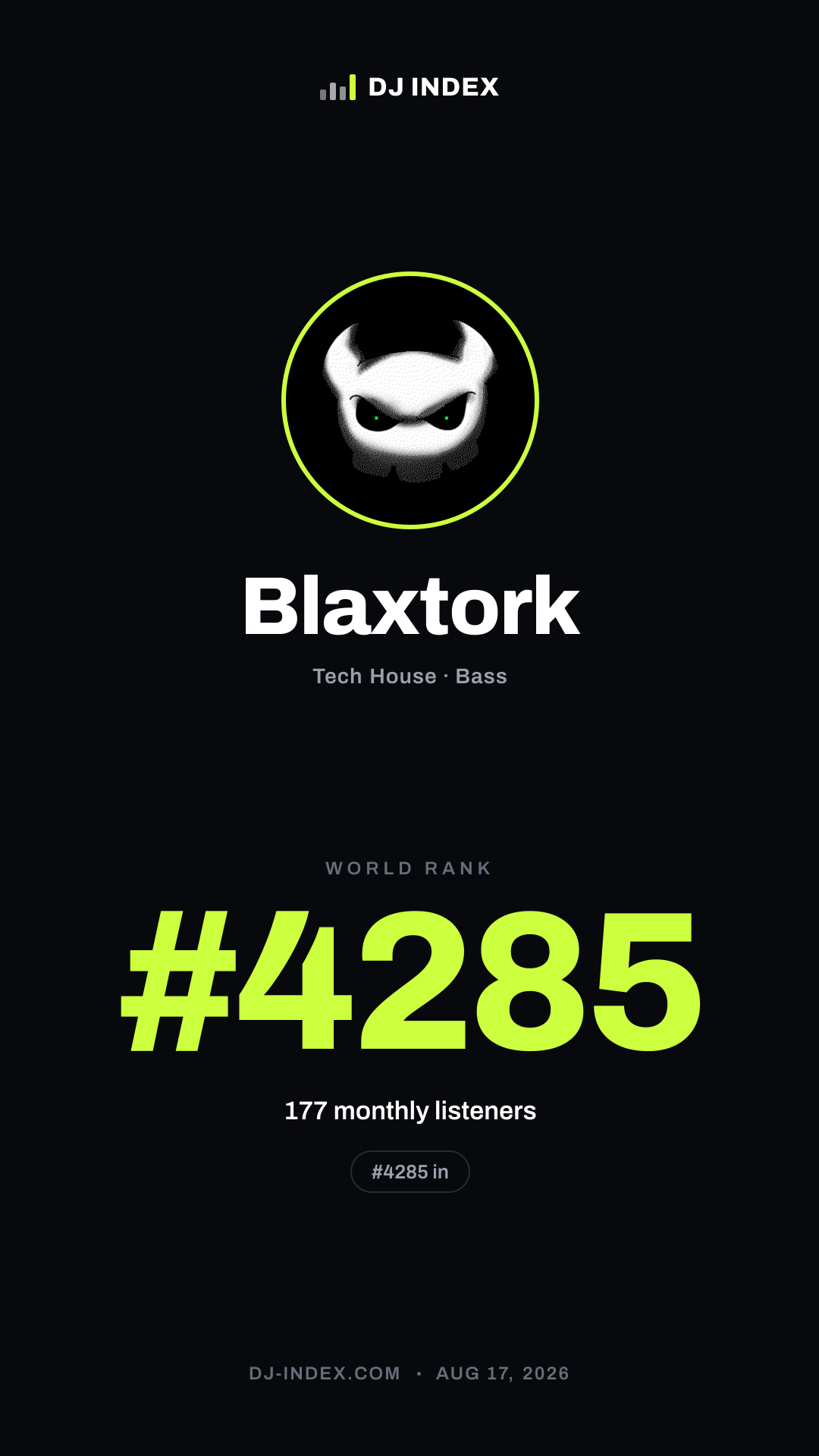 Blaxtork Story card preview