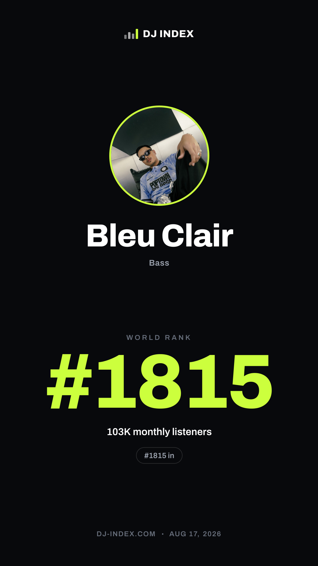Bleu Clair Story card preview