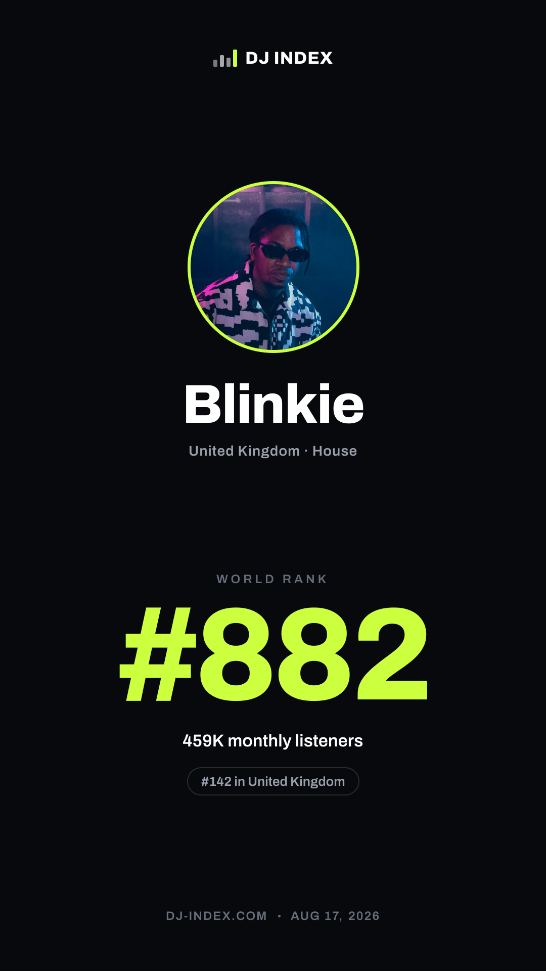 Blinkie Story card preview
