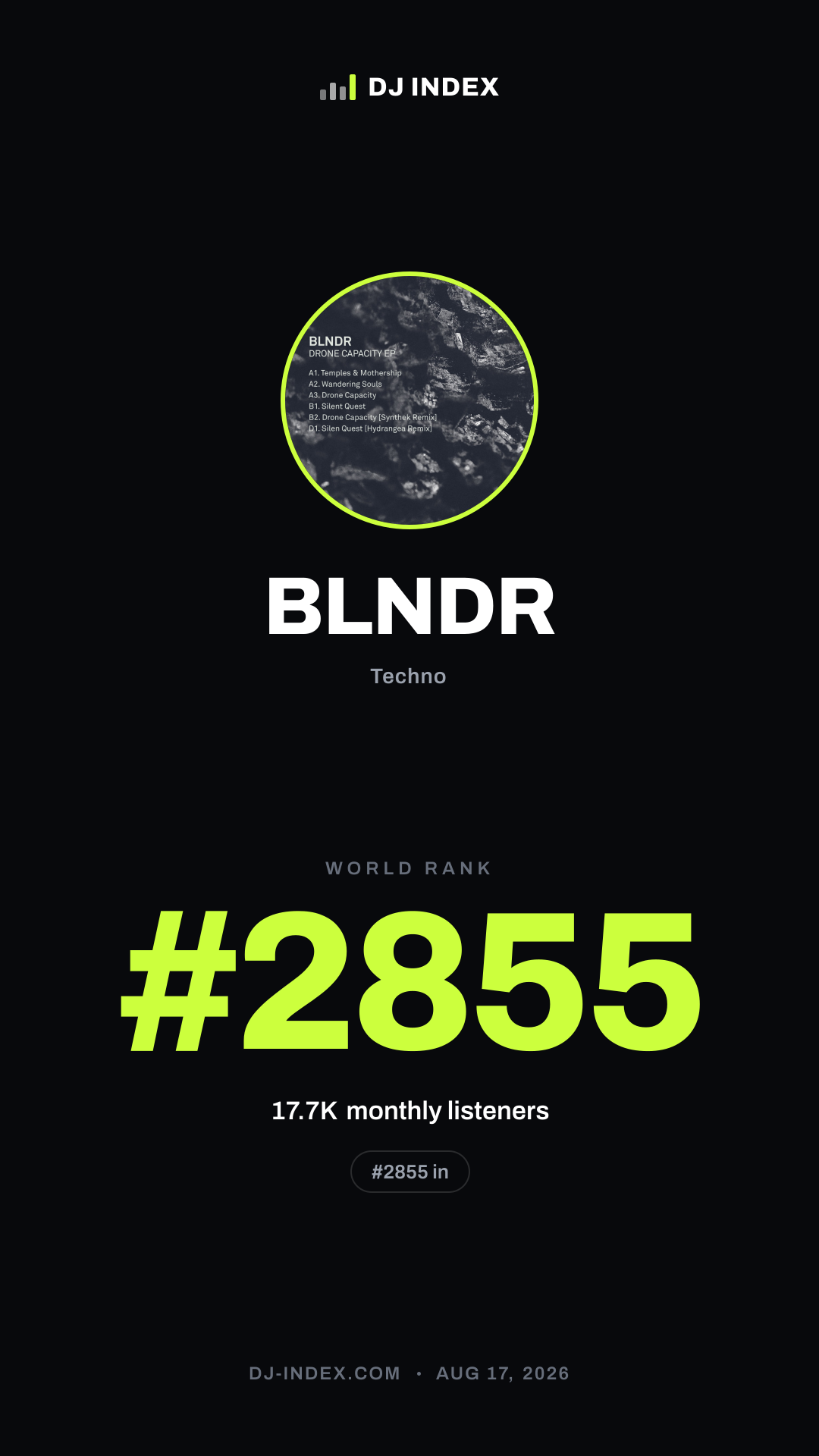 BLNDR Story card preview