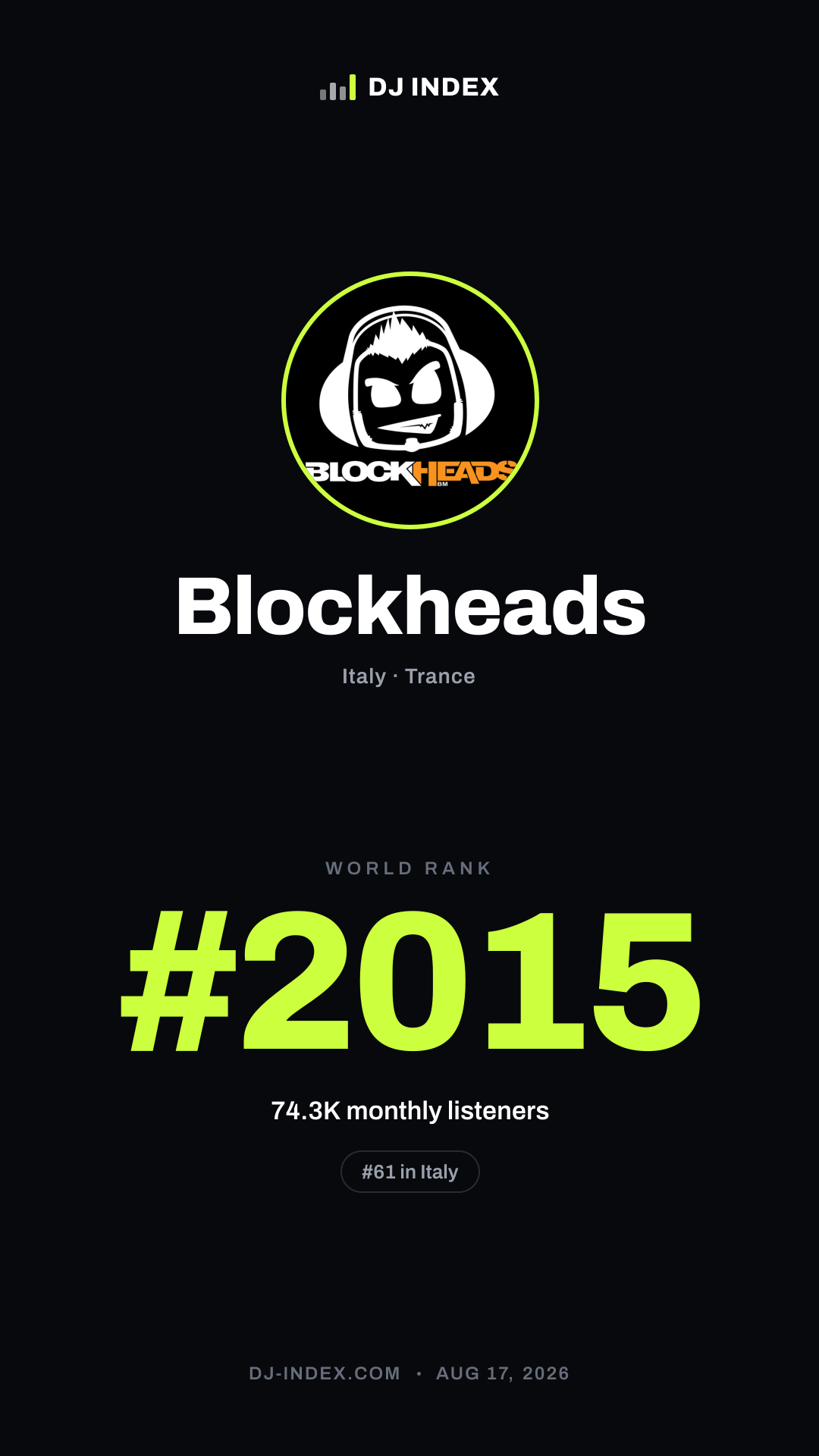 Blockheads Story card preview