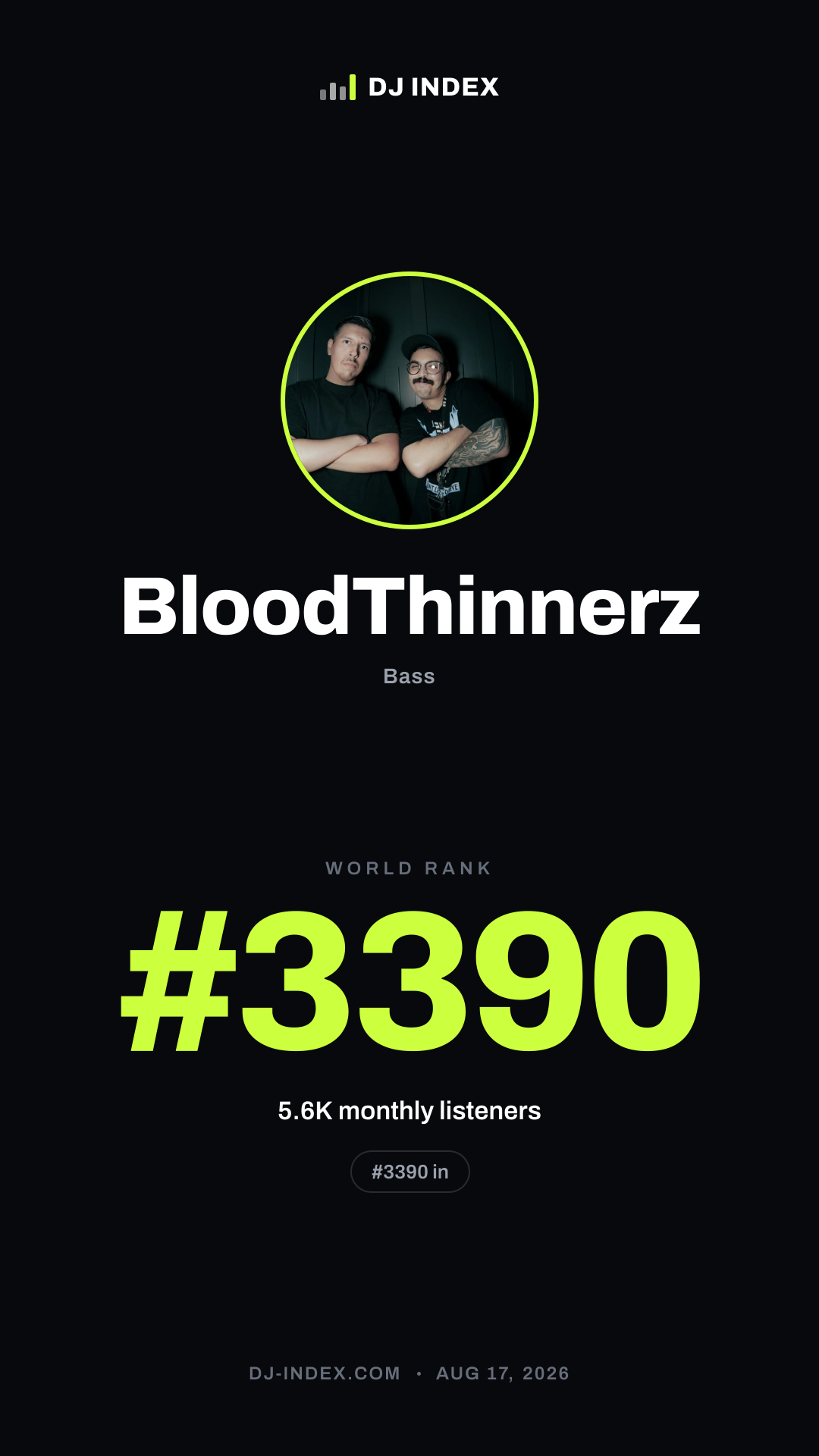 BloodThinnerz Story card preview