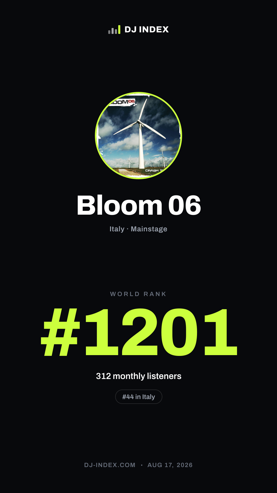 Bloom 06 Story card preview