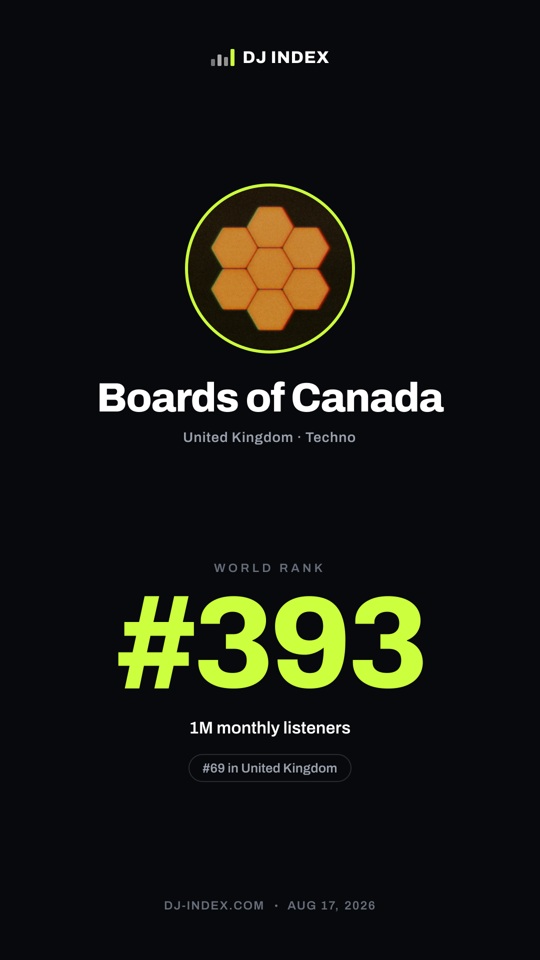 Boards of Canada Story card preview