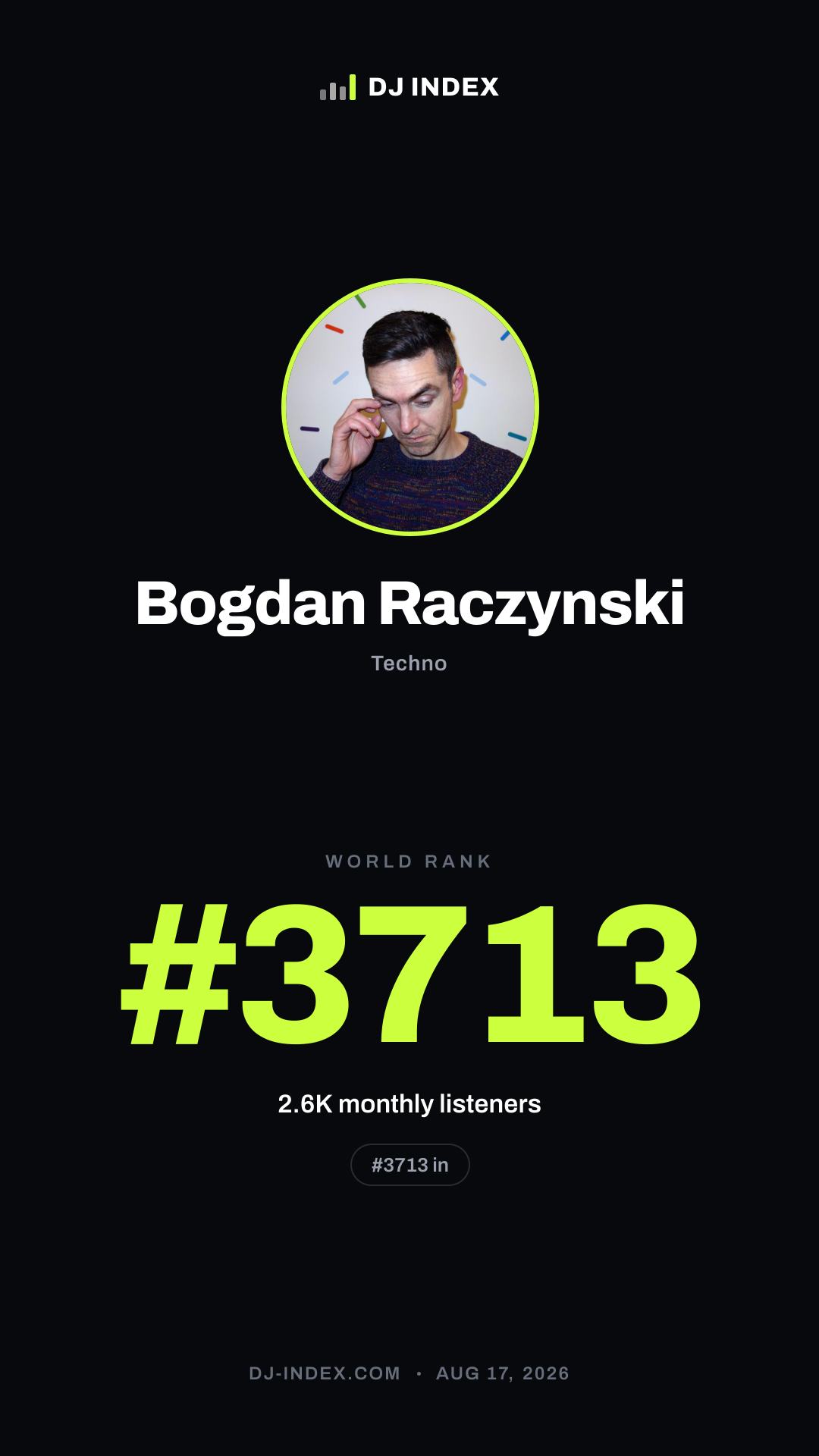 Bogdan Raczynski Story card preview