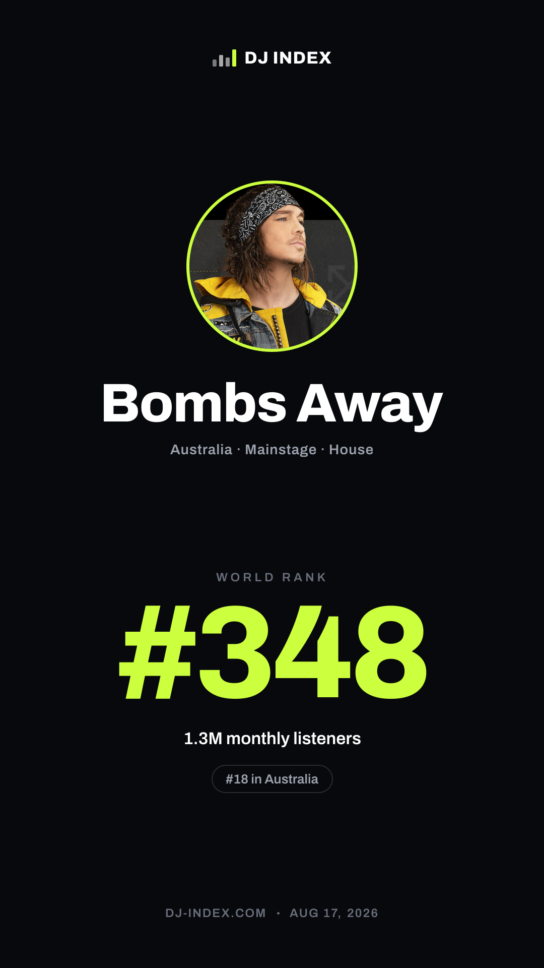 Bombs Away Story card preview