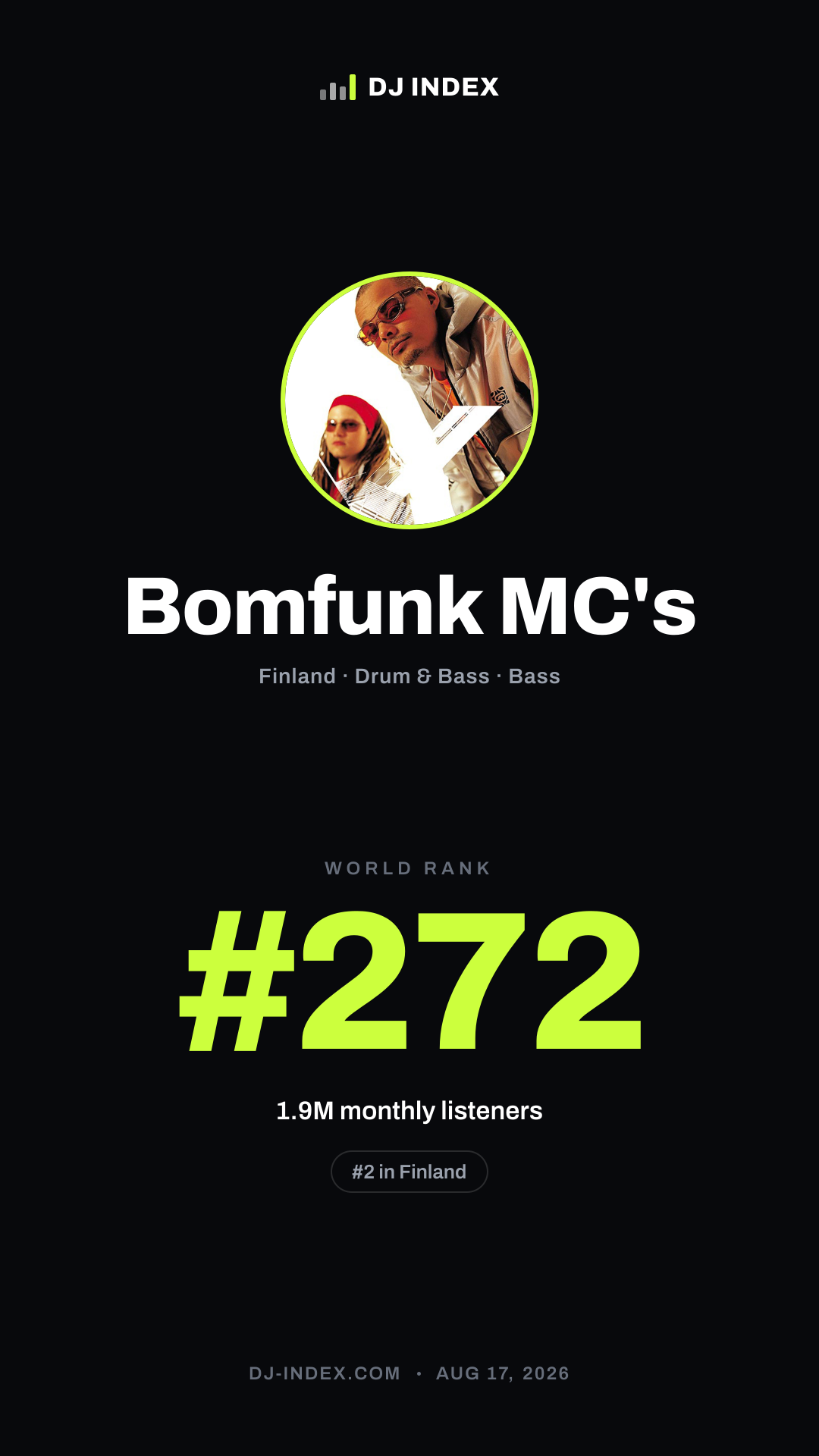 Bomfunk MC's Story card preview