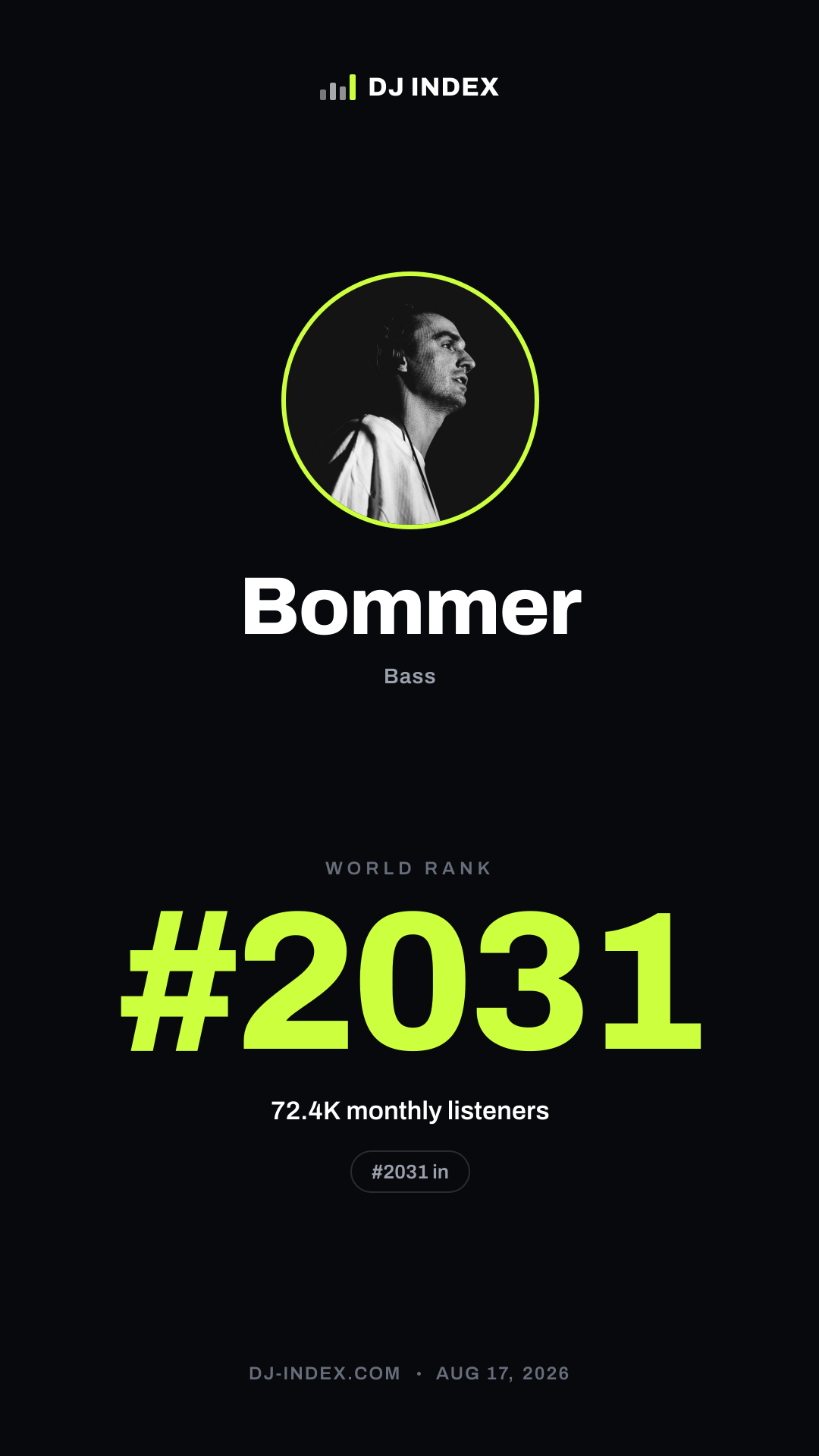 Bommer Story card preview