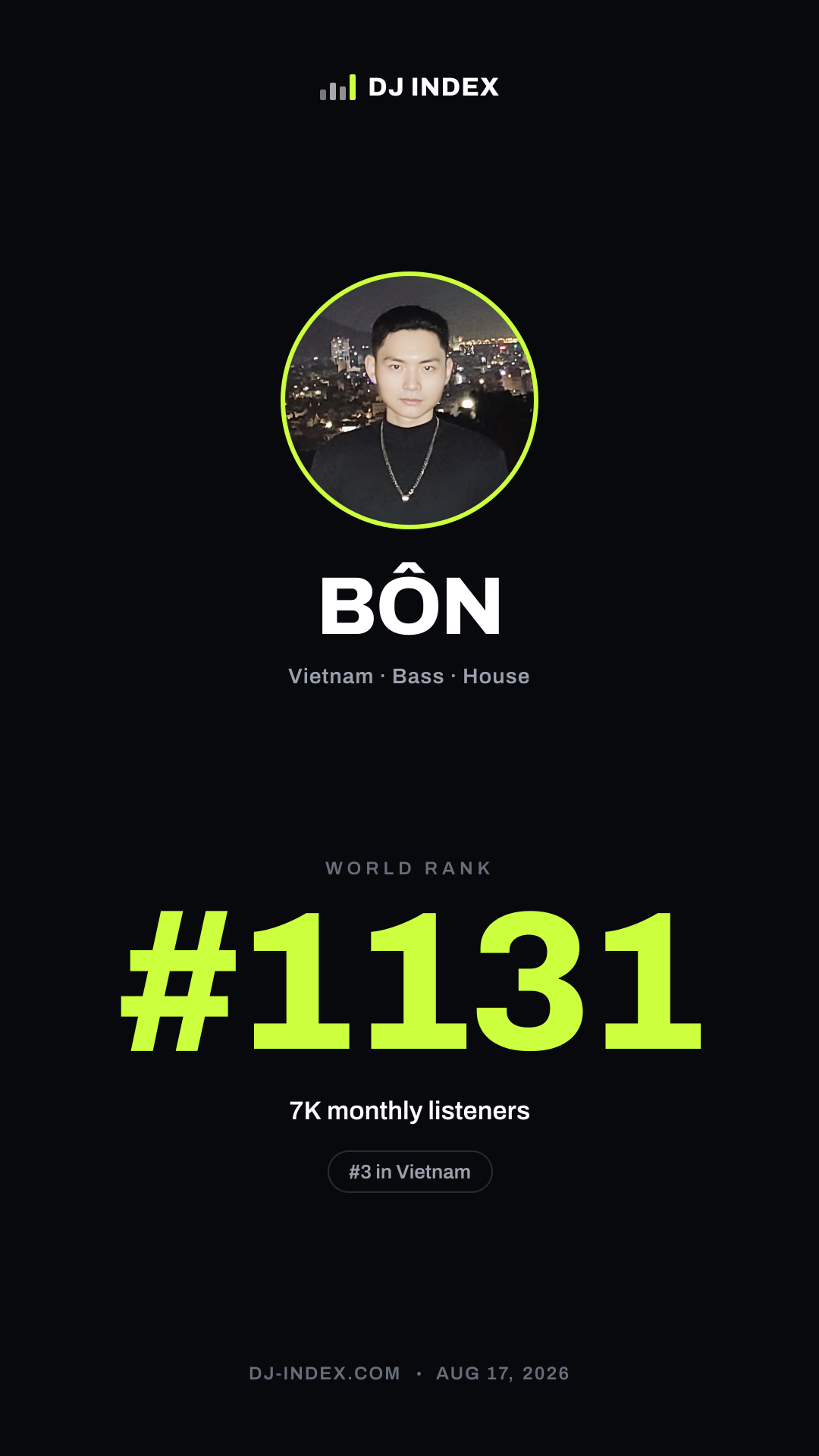 BÔN Story card preview