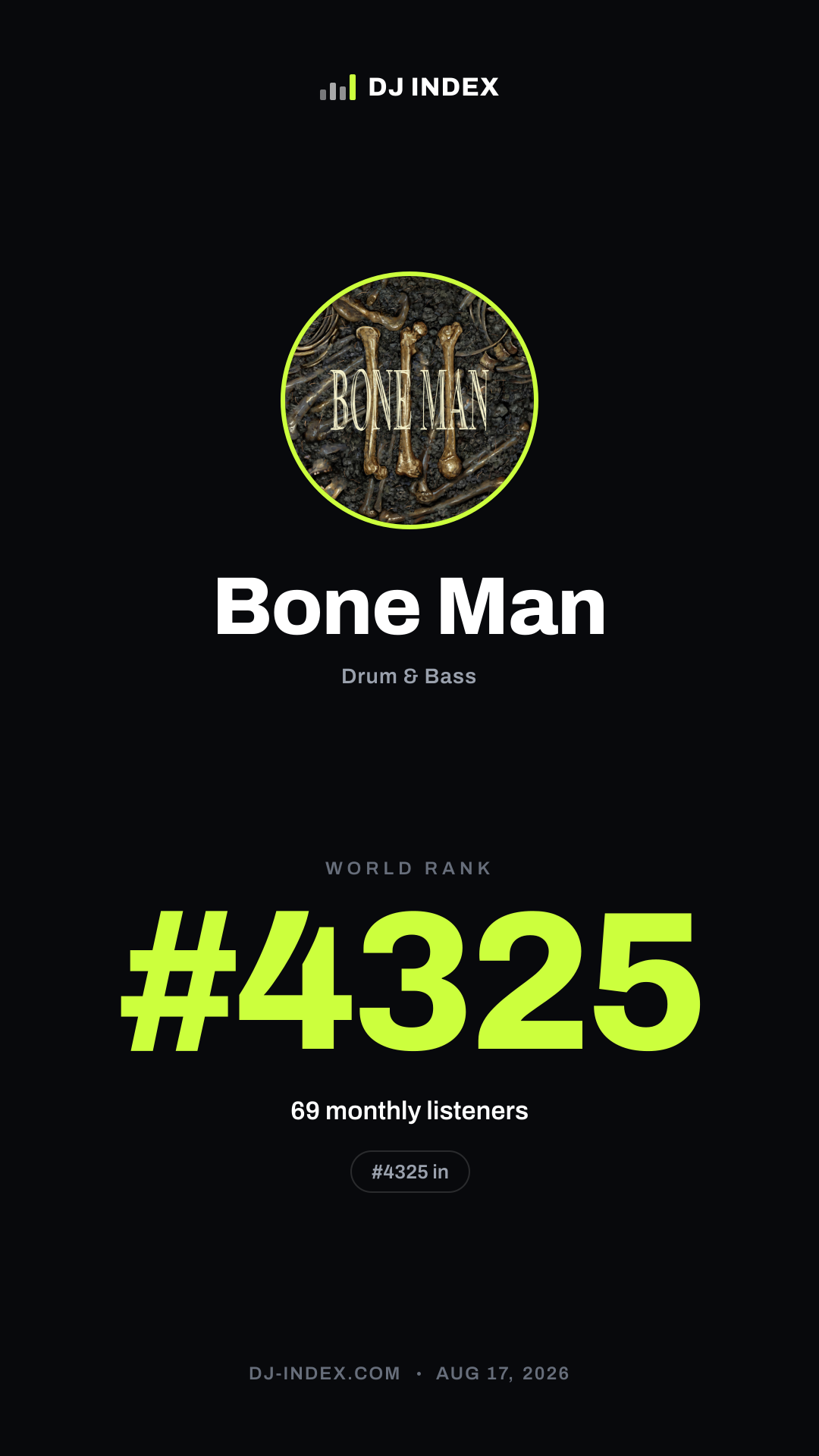 Bone Man Story card preview