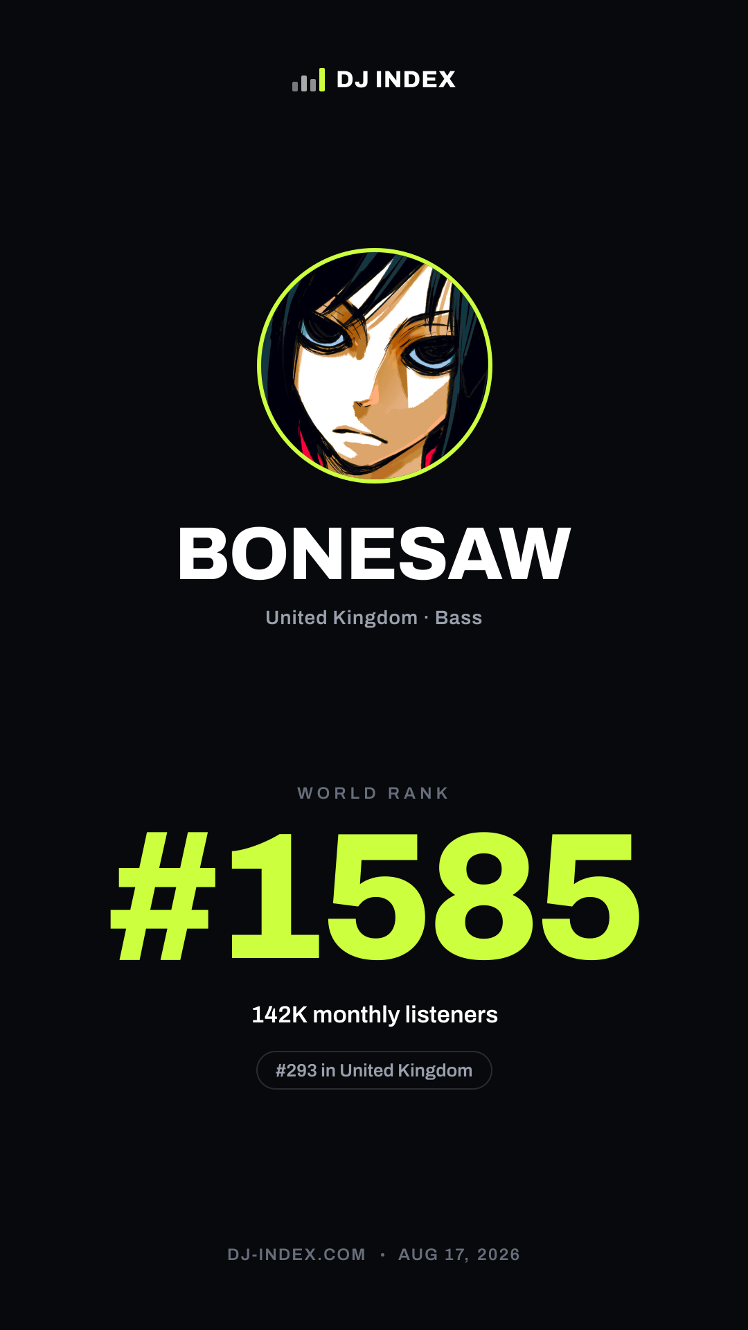 BONESAW Story card preview