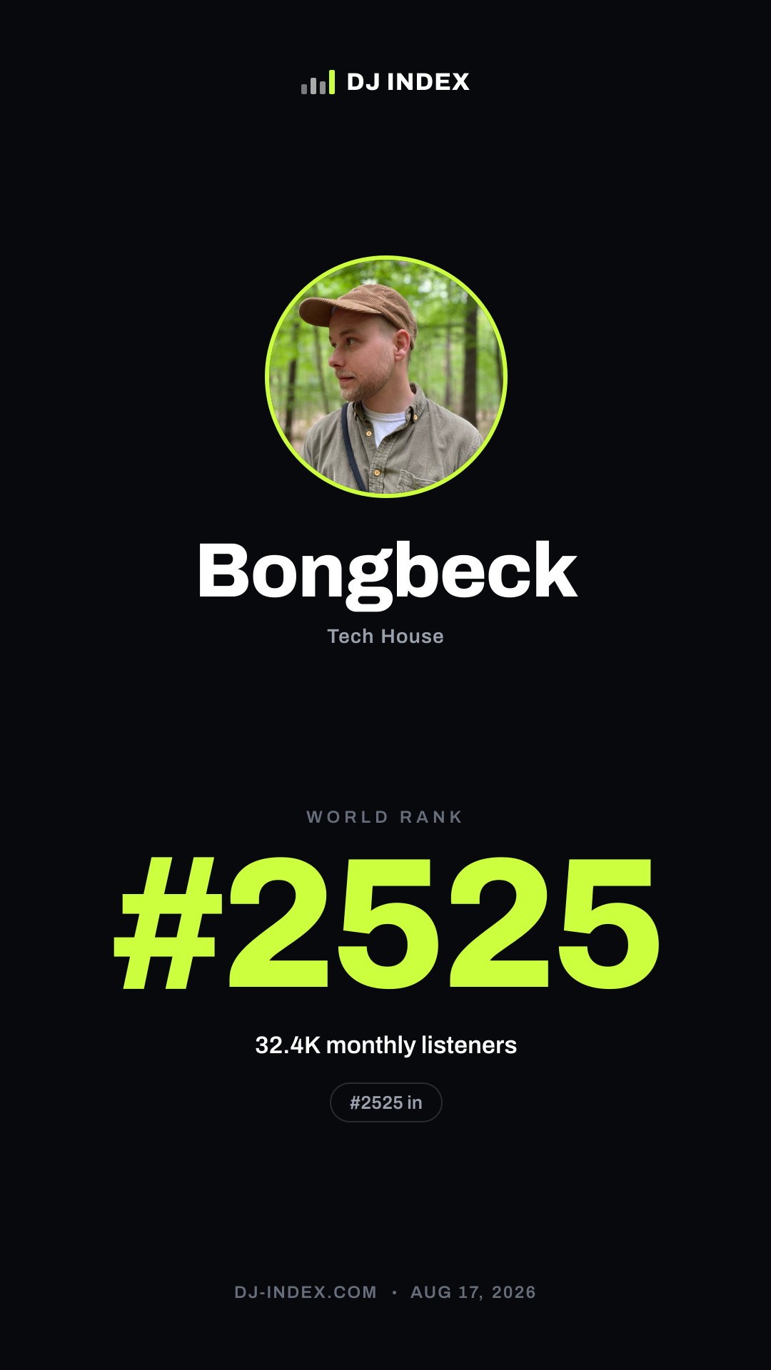 Bongbeck Story card preview