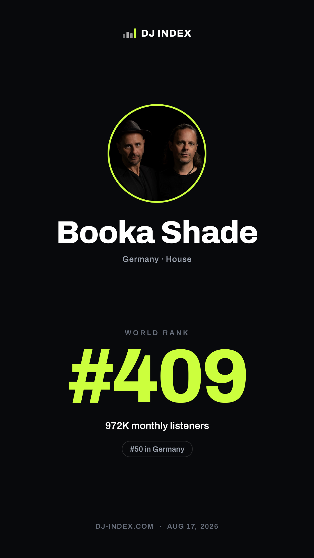 Booka Shade Story card preview