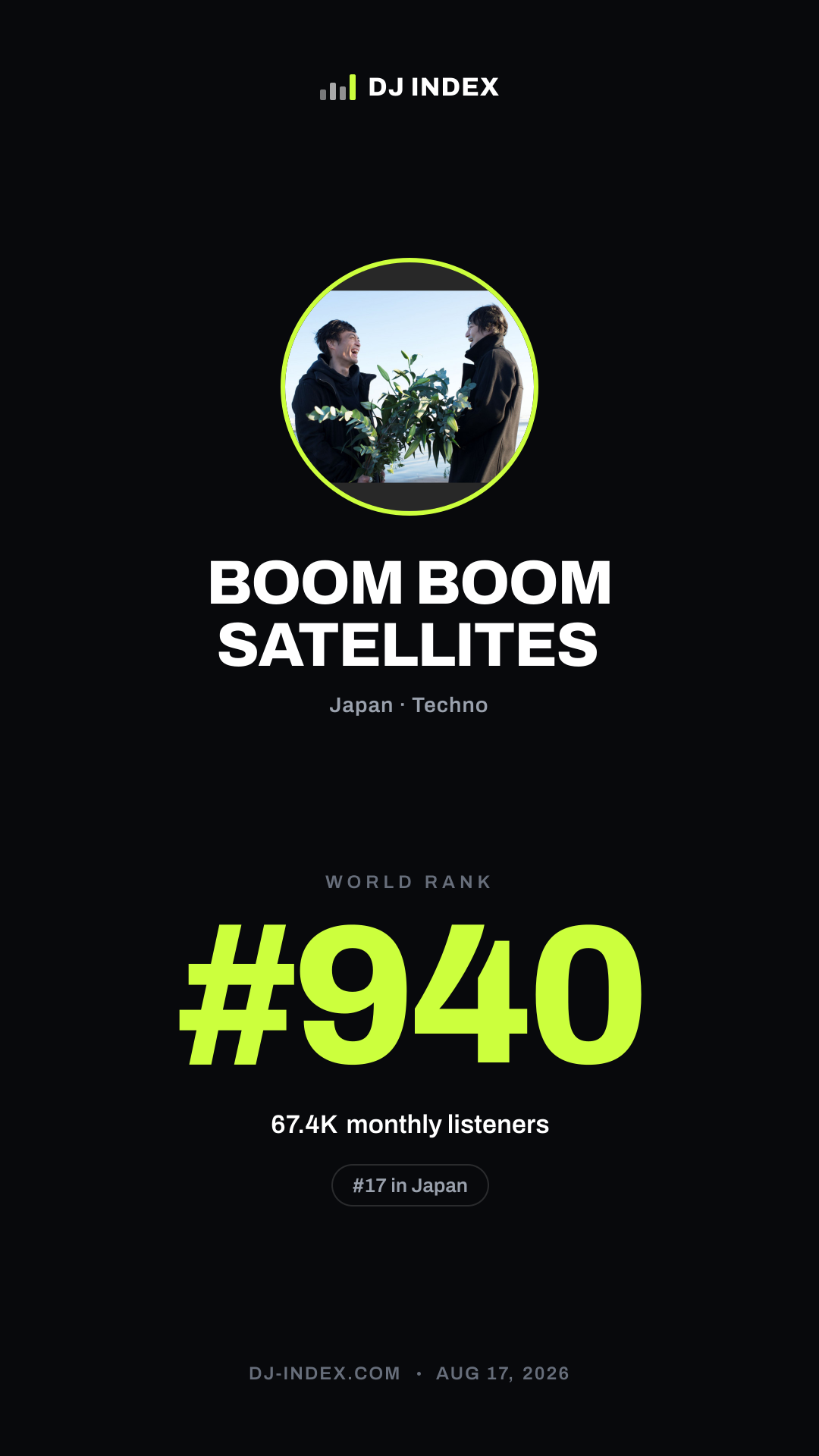 BOOM BOOM SATELLITES Story card preview