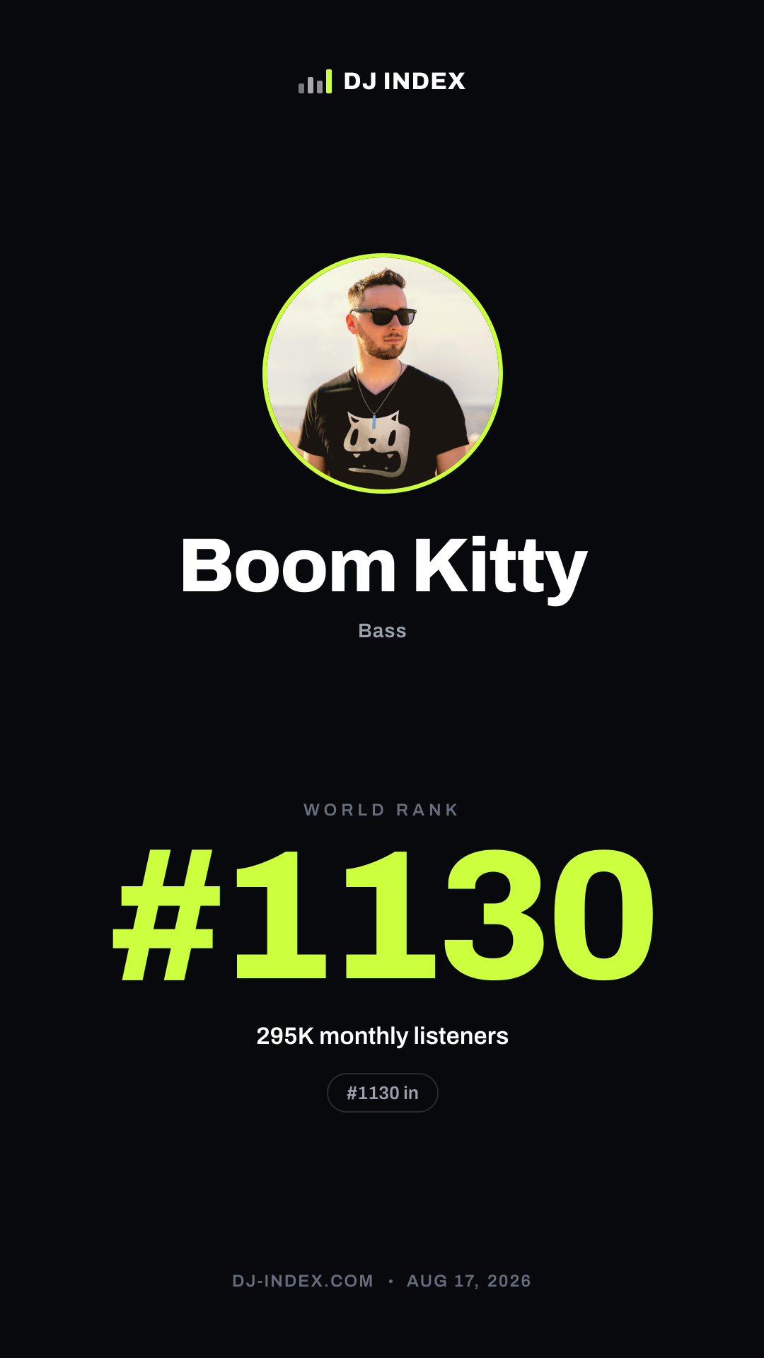 Boom Kitty Story card preview