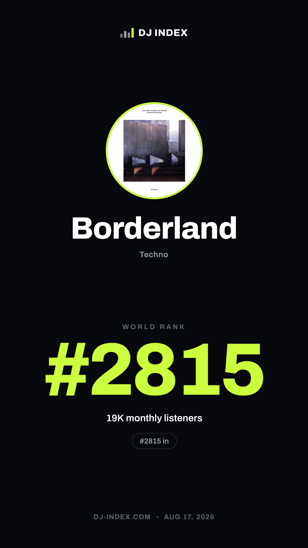 Borderland Story card preview