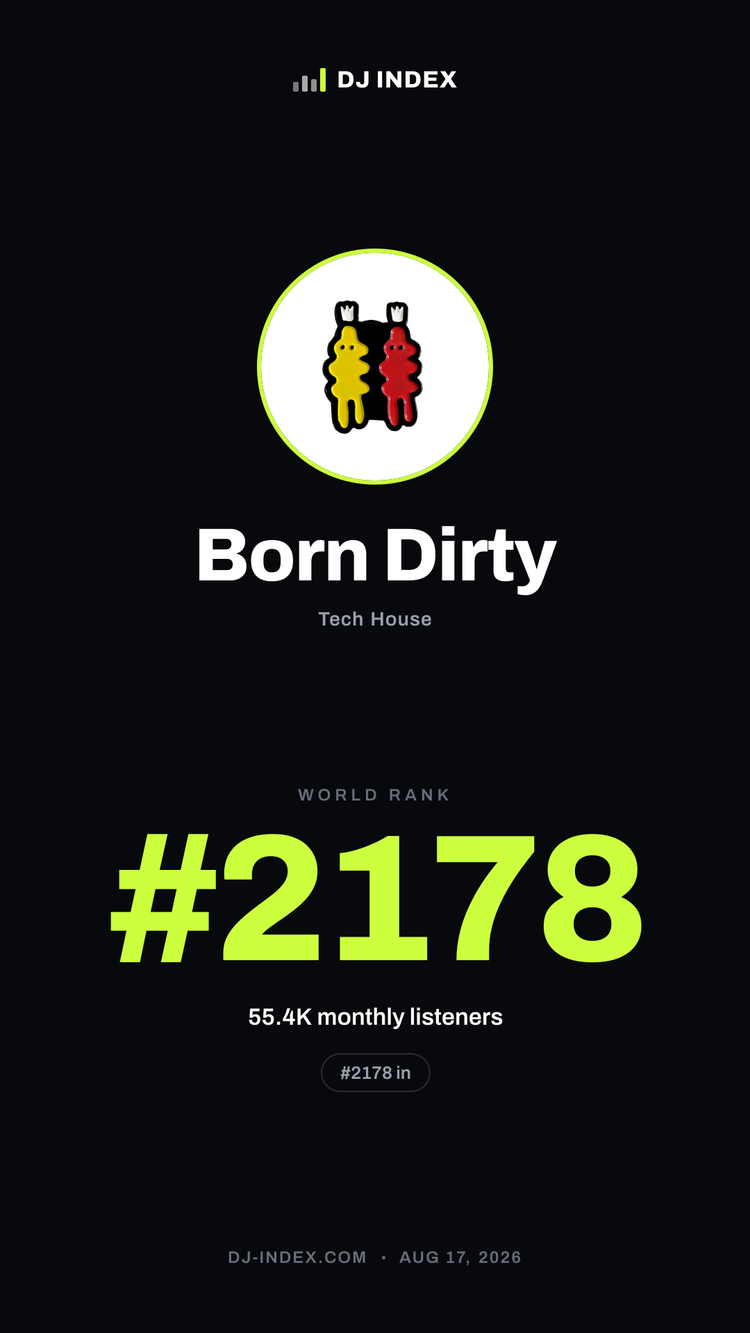 Born Dirty Story card preview