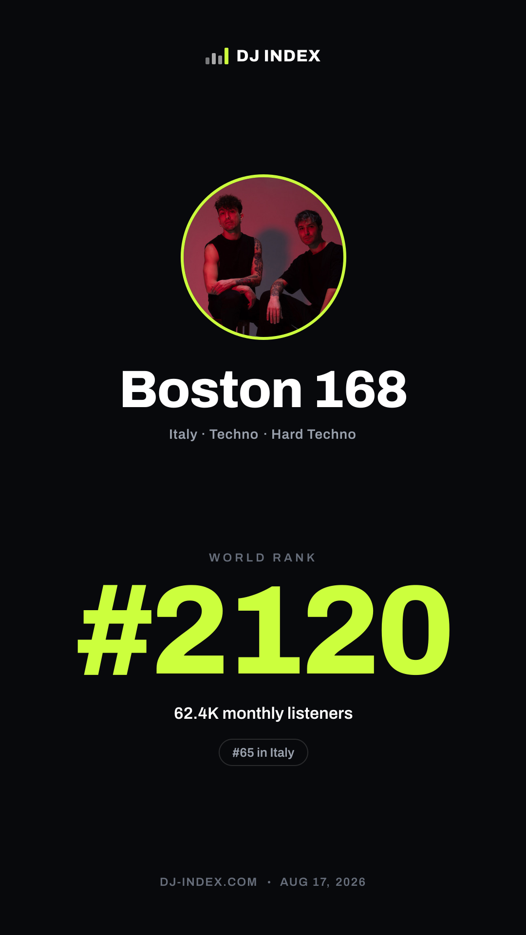 Boston 168 Story card preview