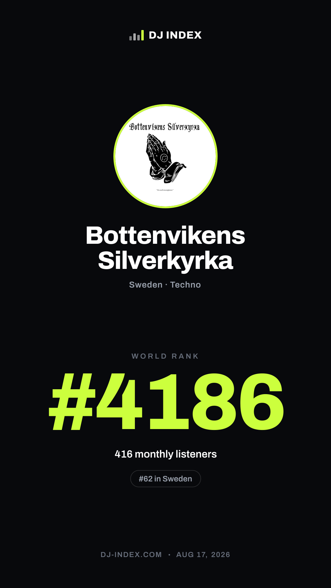 Bottenvikens Silverkyrka Story card preview