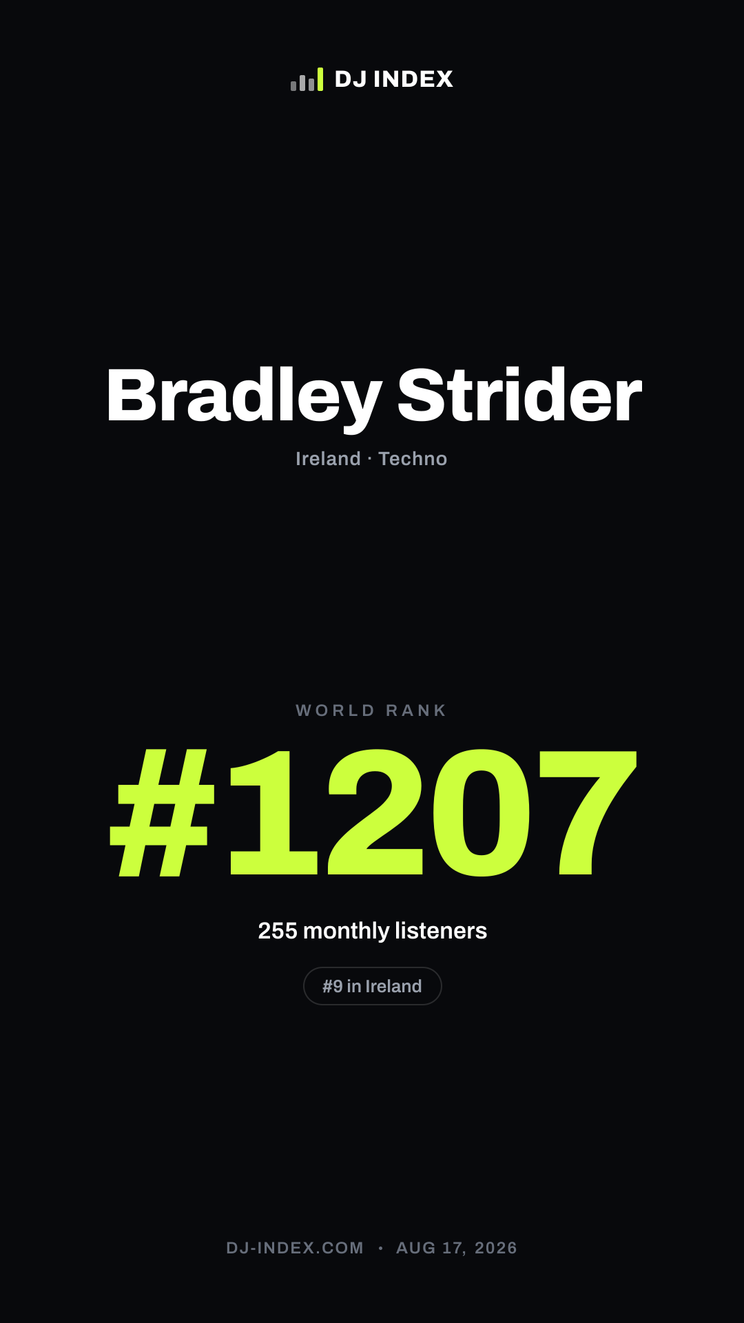 Bradley Strider Story card preview