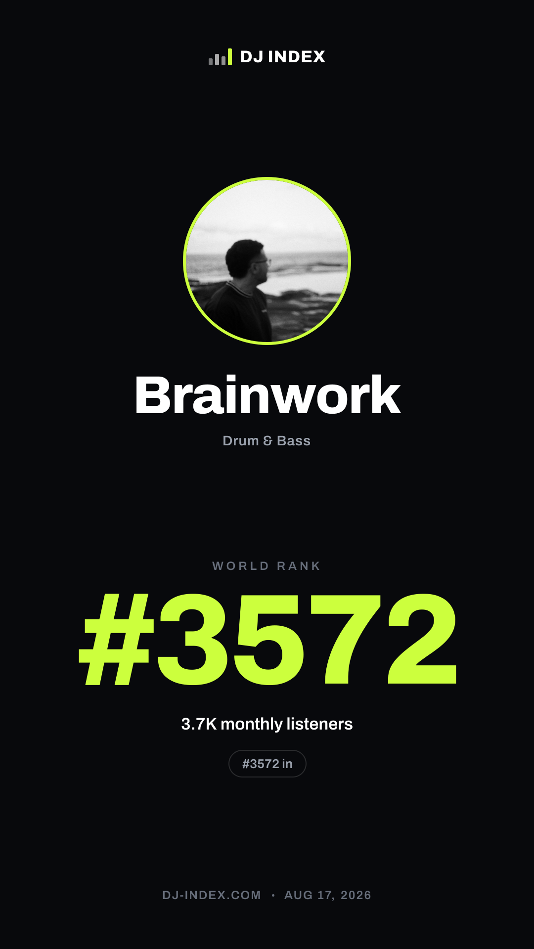 Brainwork Story card preview