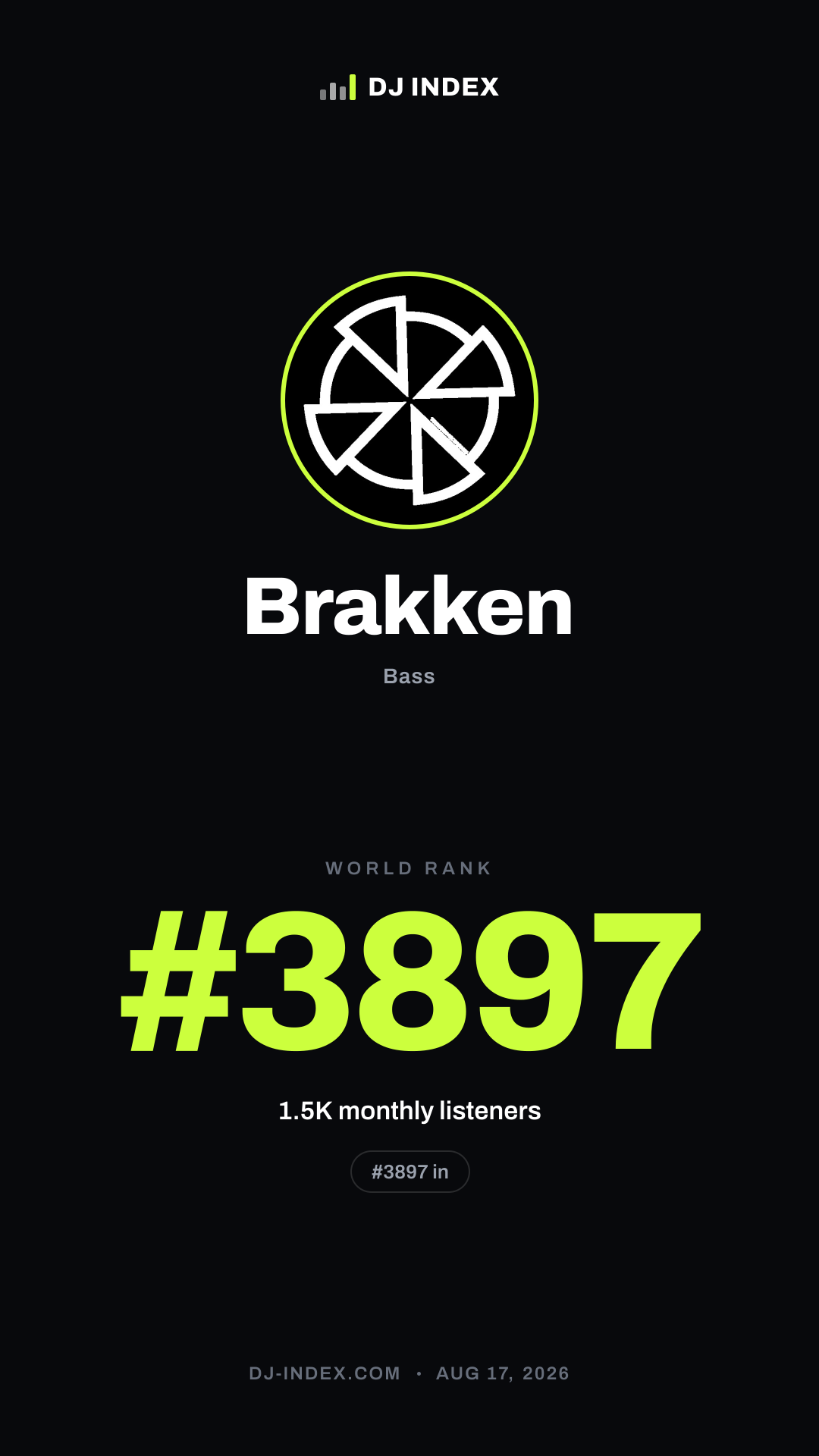 Brakken Story card preview