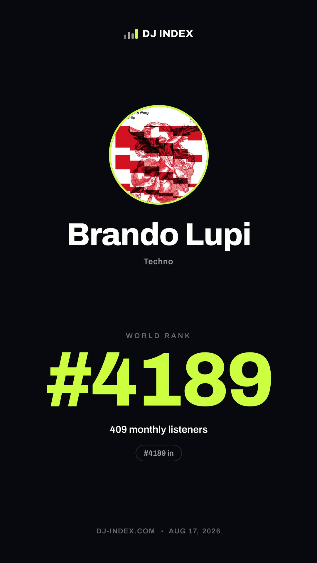 Brando Lupi Story card preview