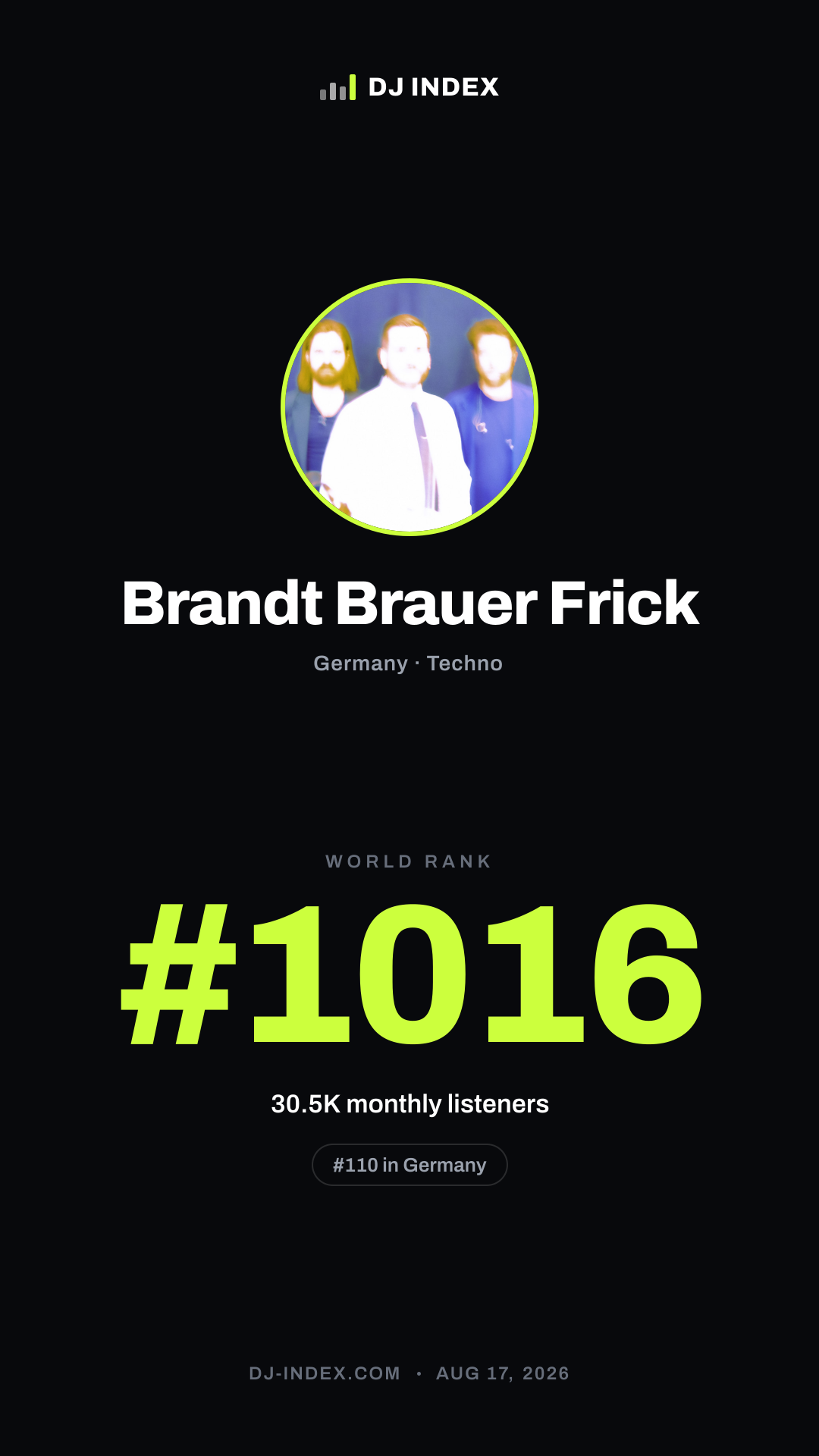 Brandt Brauer Frick Story card preview