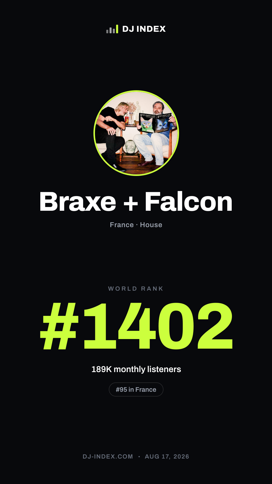 Braxe + Falcon Story card preview
