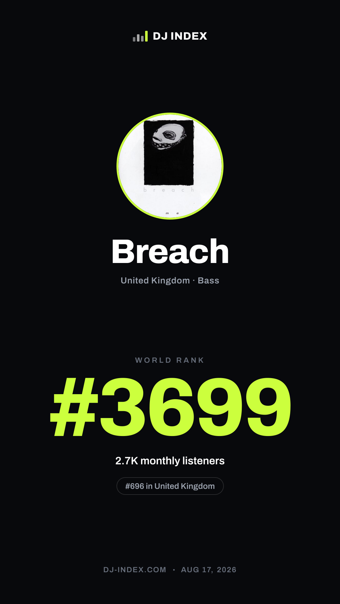 Breach Story card preview