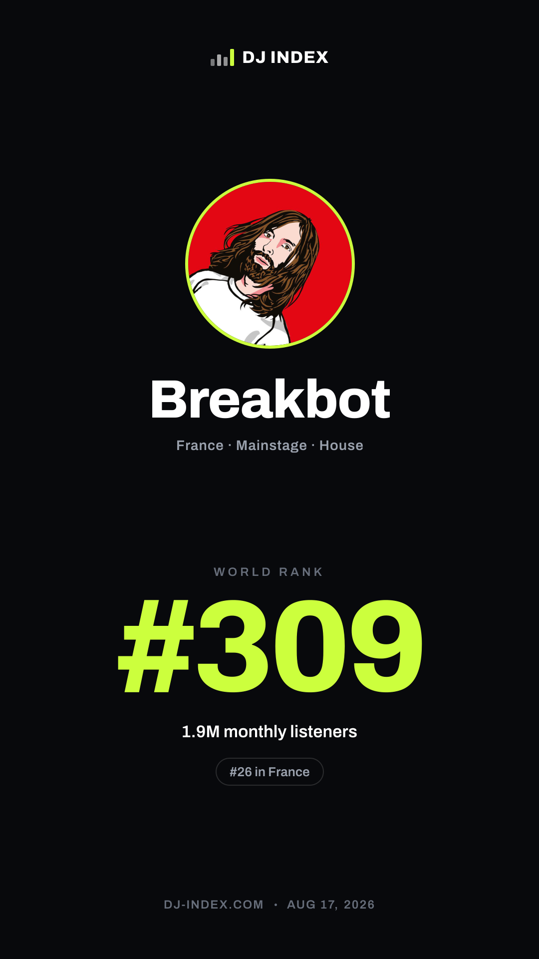 Breakbot Story card preview