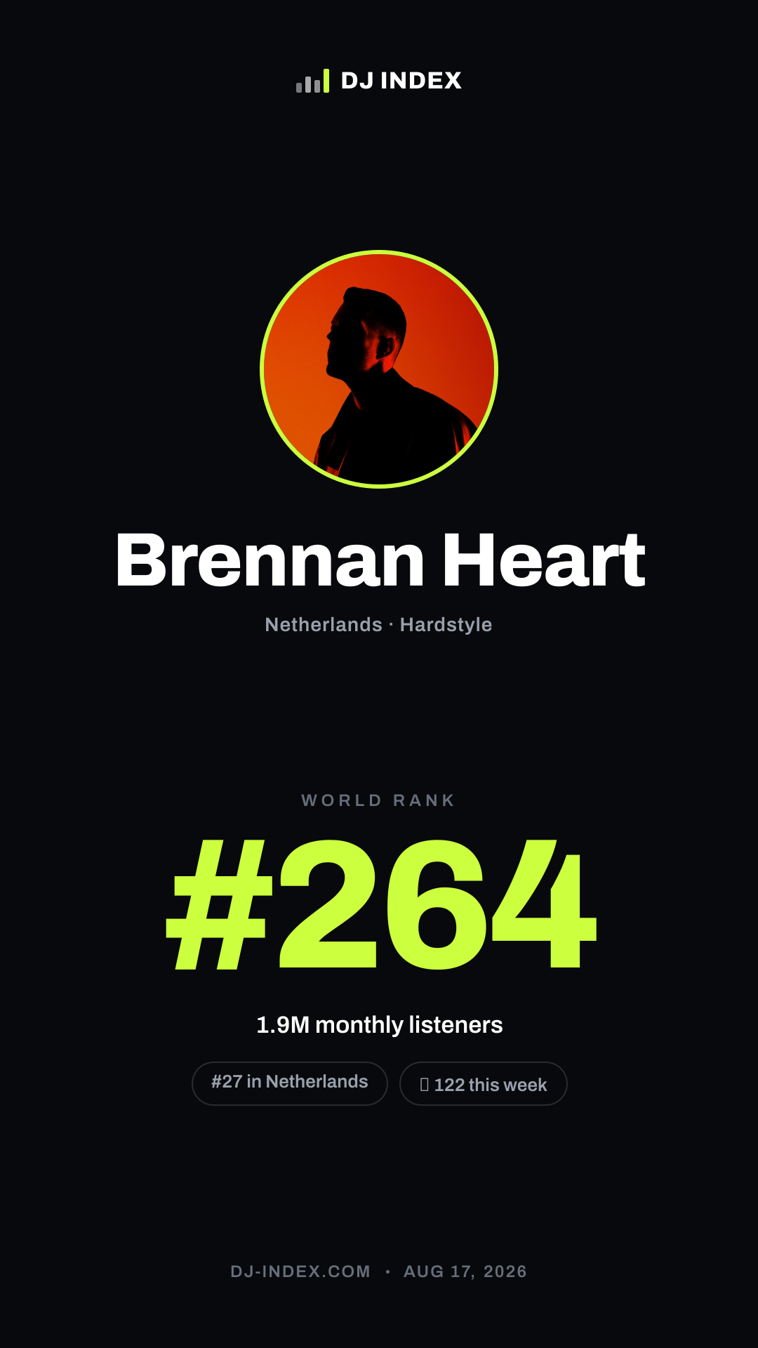 Brennan Heart Story card preview