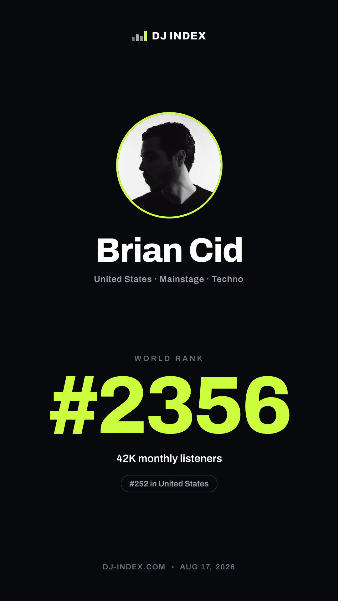 Brian Cid Story card preview