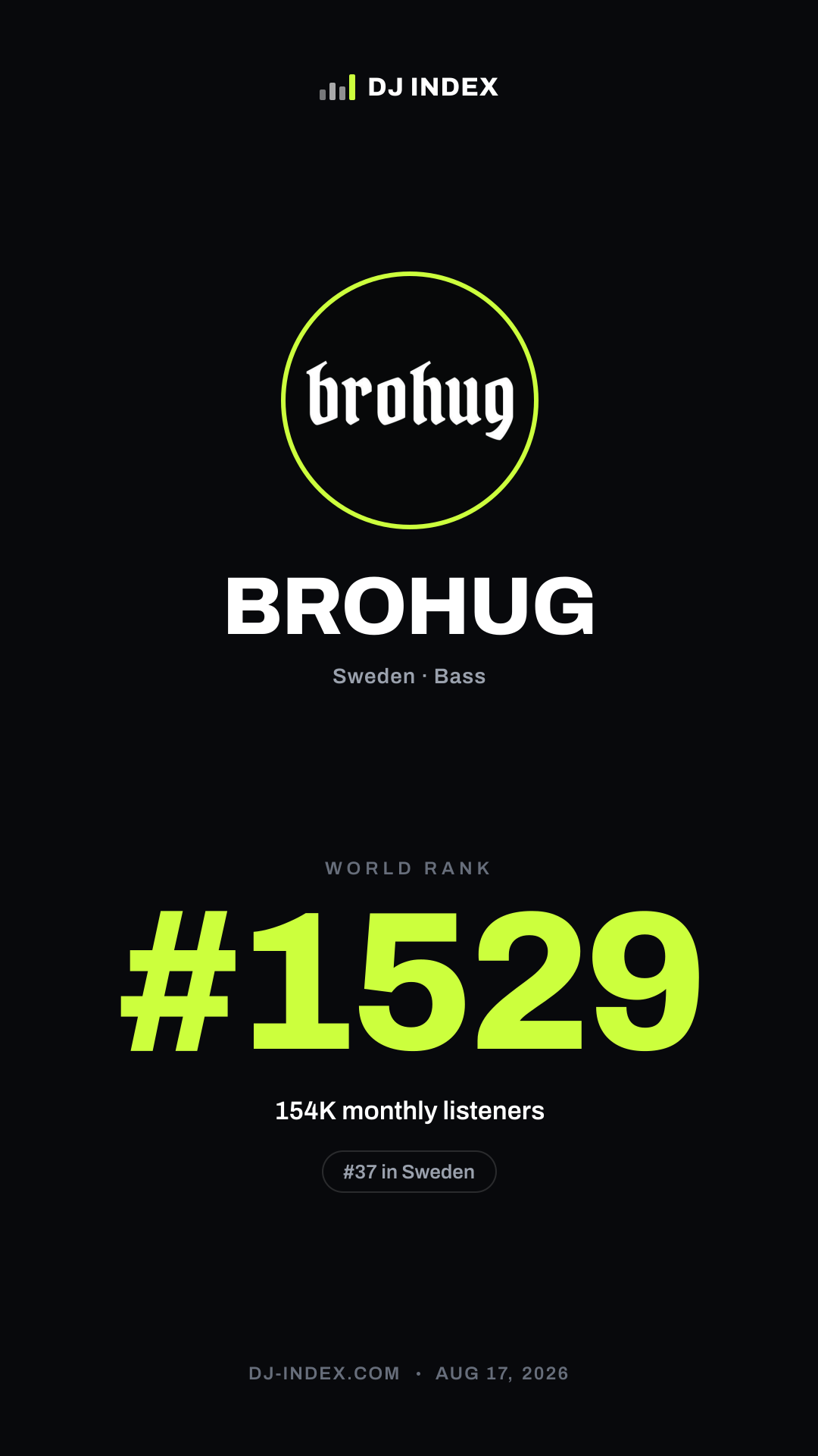 BROHUG Story card preview