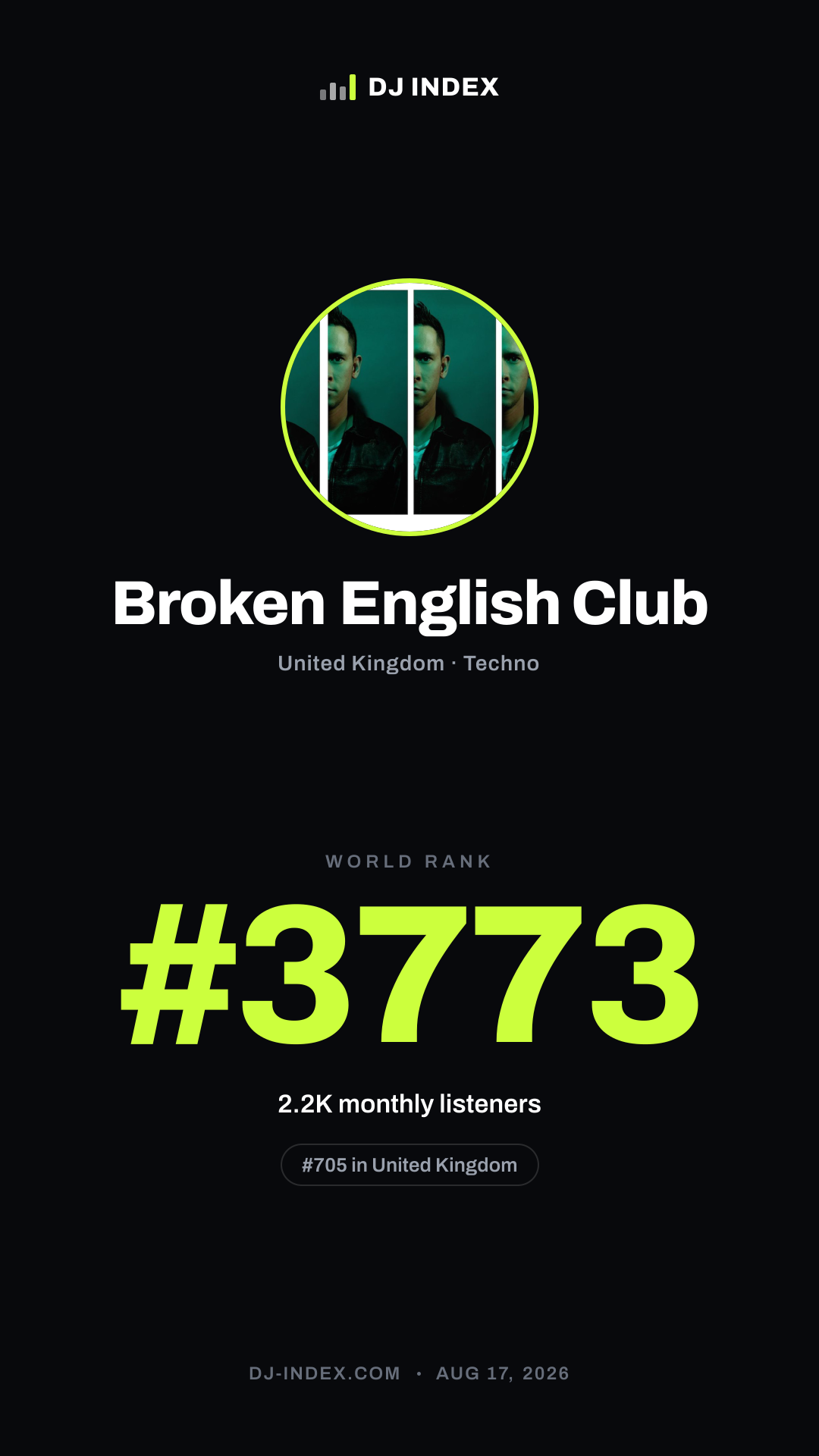 Broken English Club Story card preview