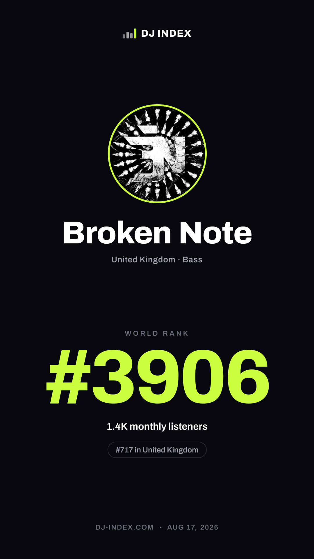 Broken Note Story card preview