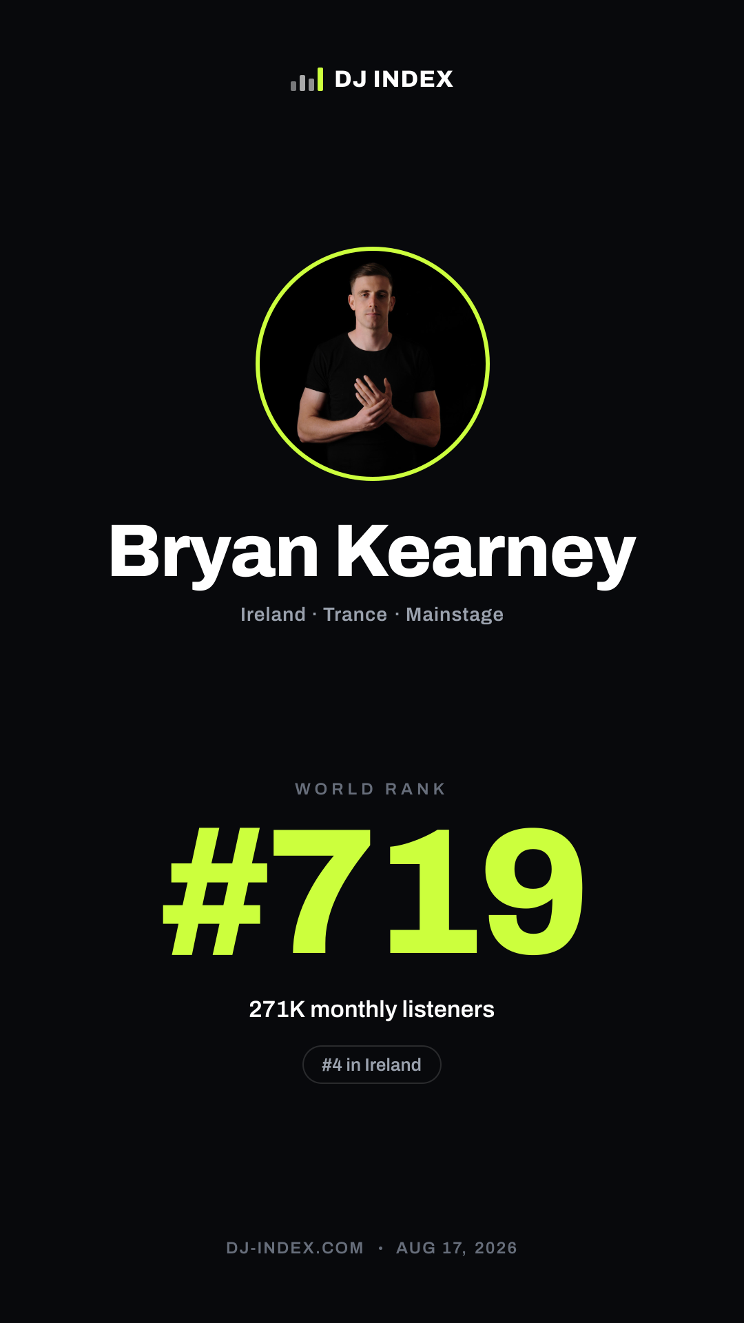 Bryan Kearney Story card preview